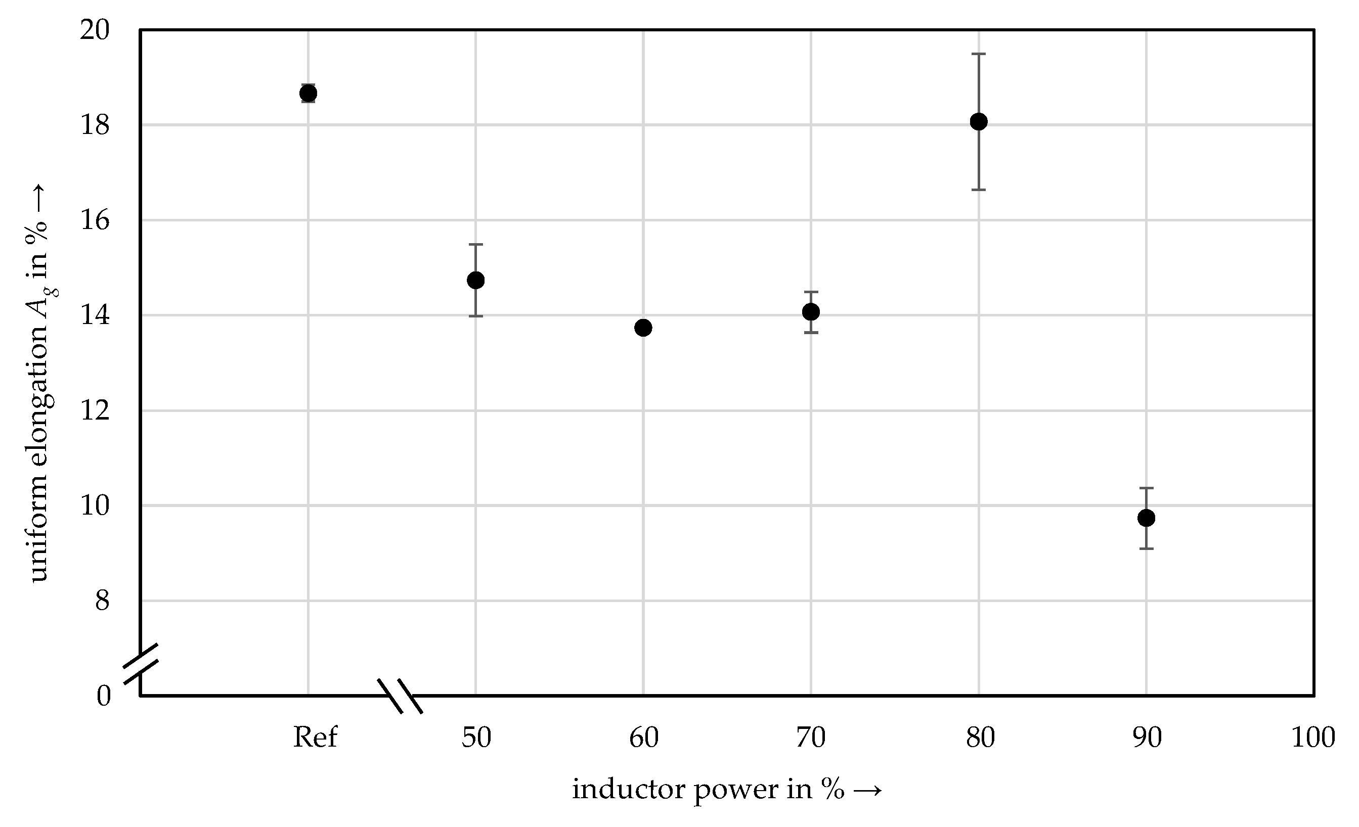 Metals 13 00354 g010 550