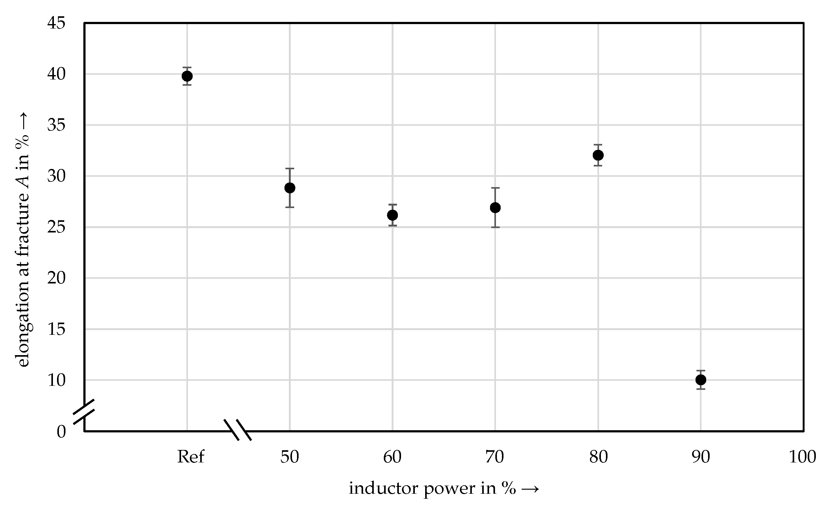 Metals 13 00354 g011 550