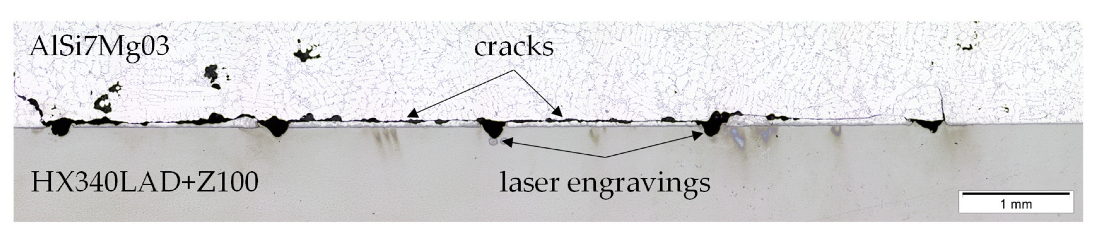 Metals 13 00354 g017 550