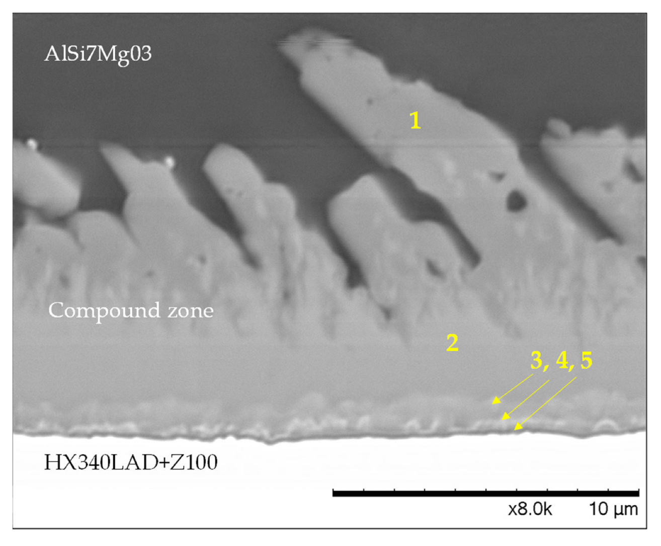 Metals 13 00354 g018 550