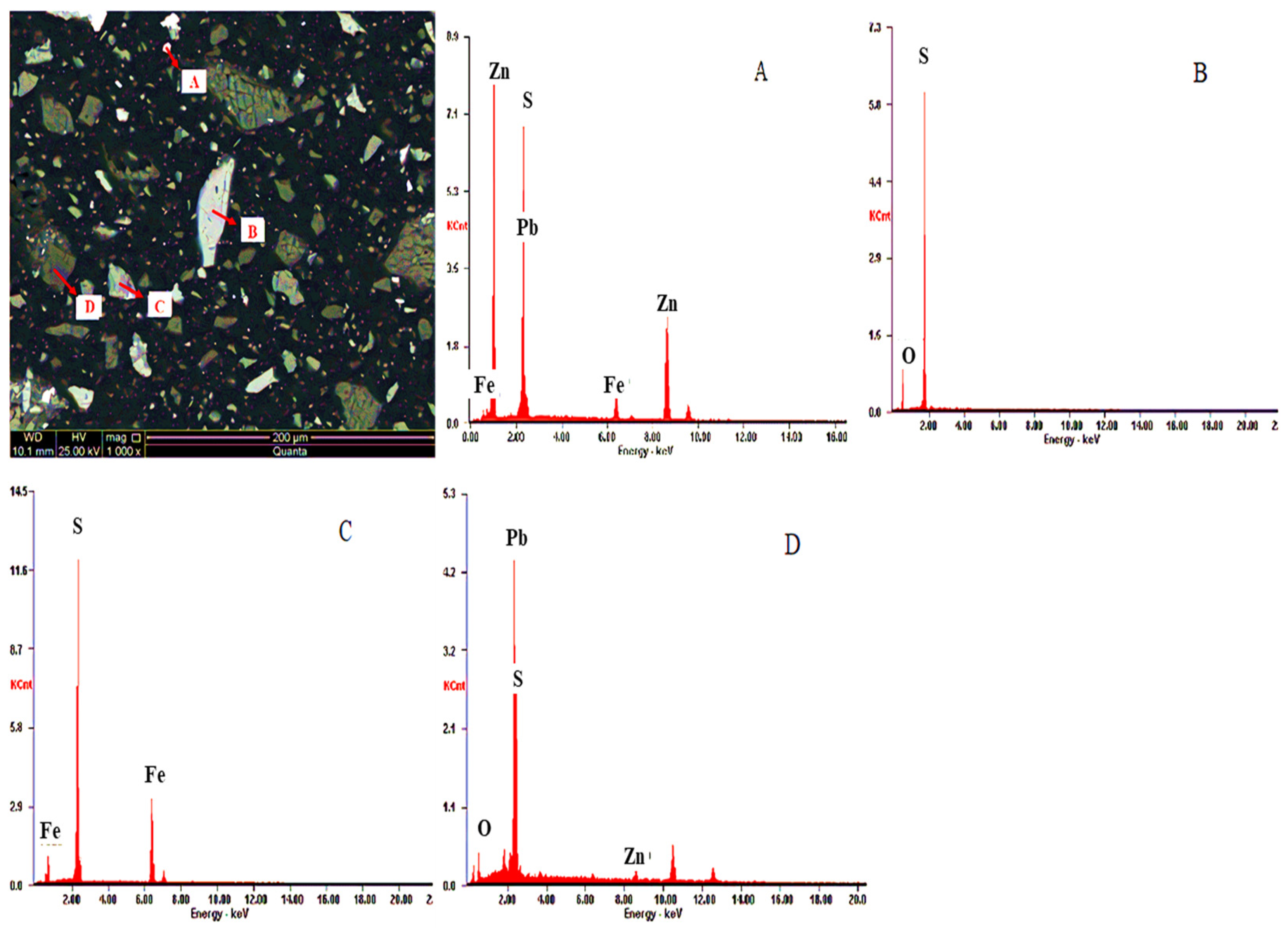 Metals 13 00356 g004