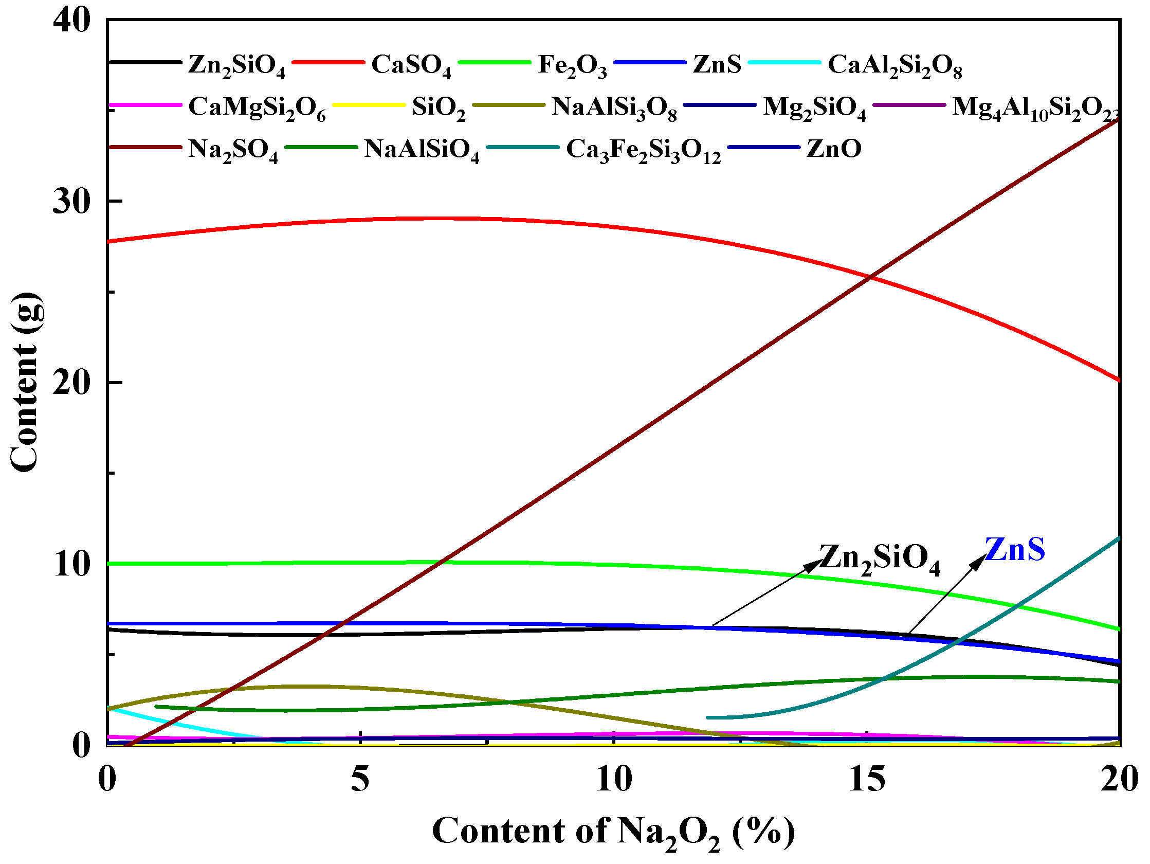 Metals 13 00356 g005