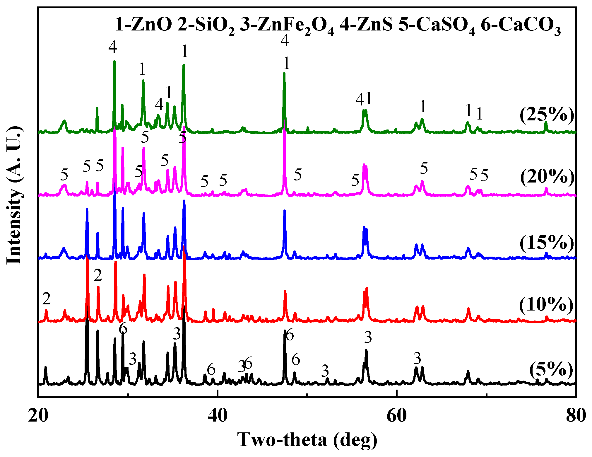Metals 13 00356 g006