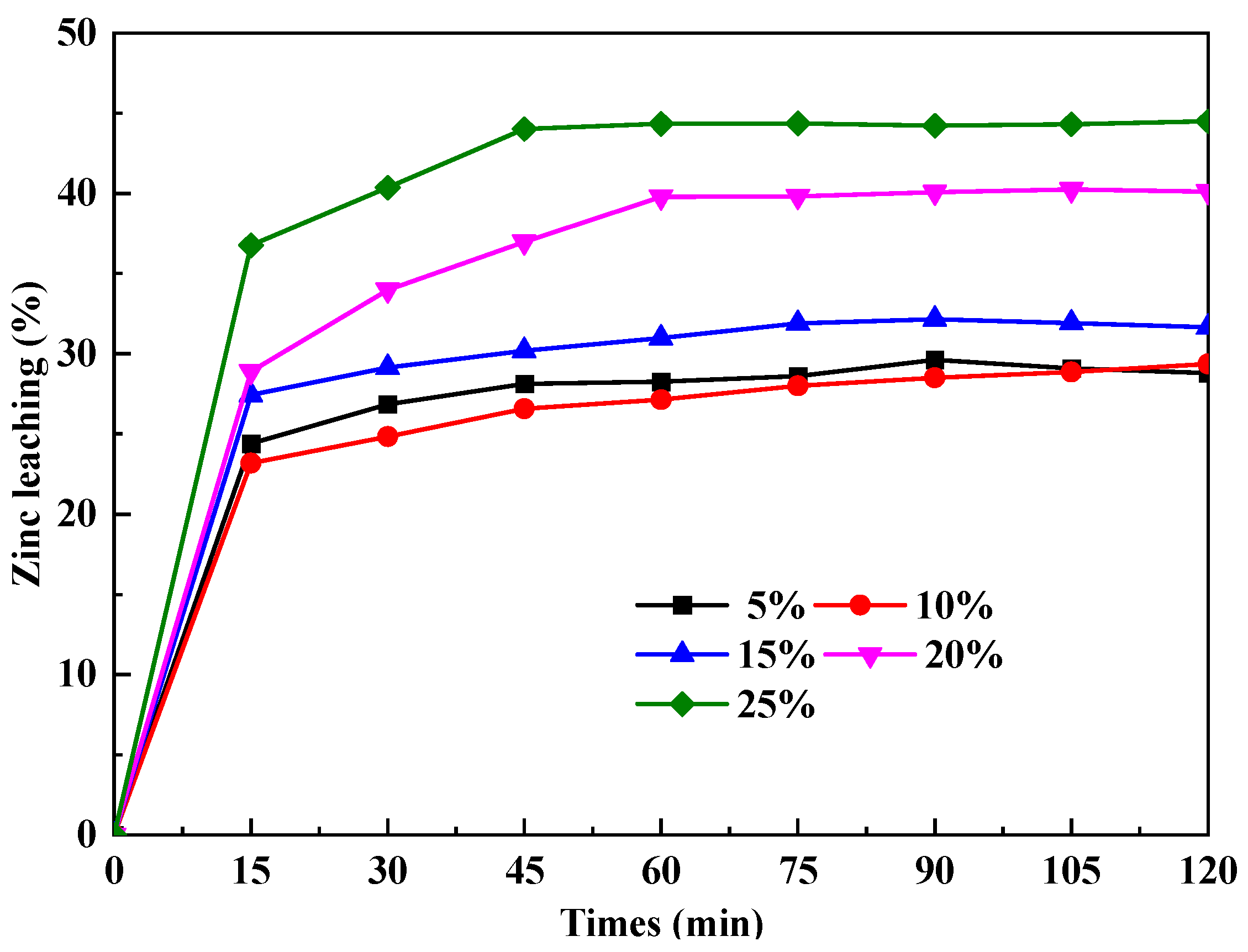 Metals 13 00356 g007