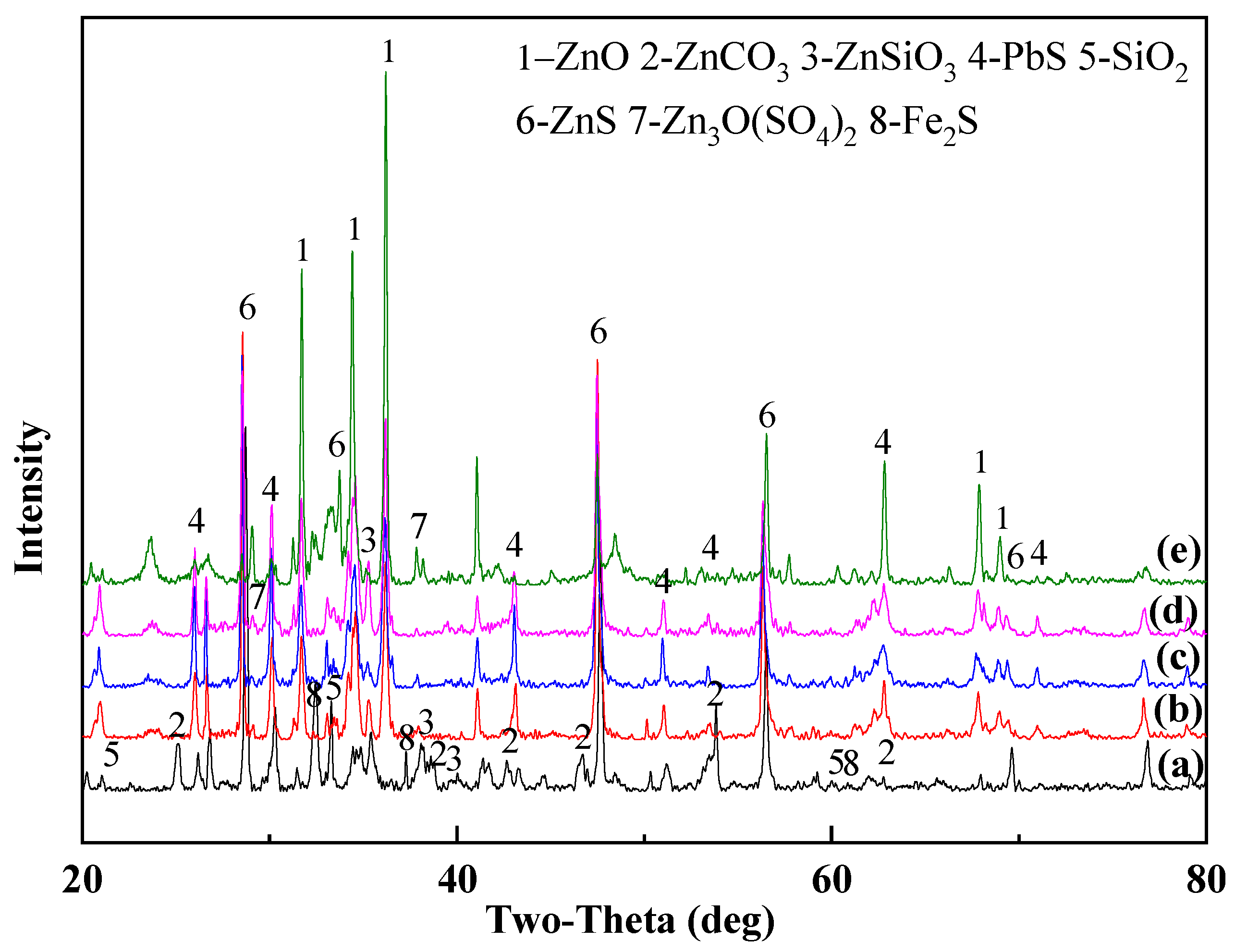 Metals 13 00356 g008