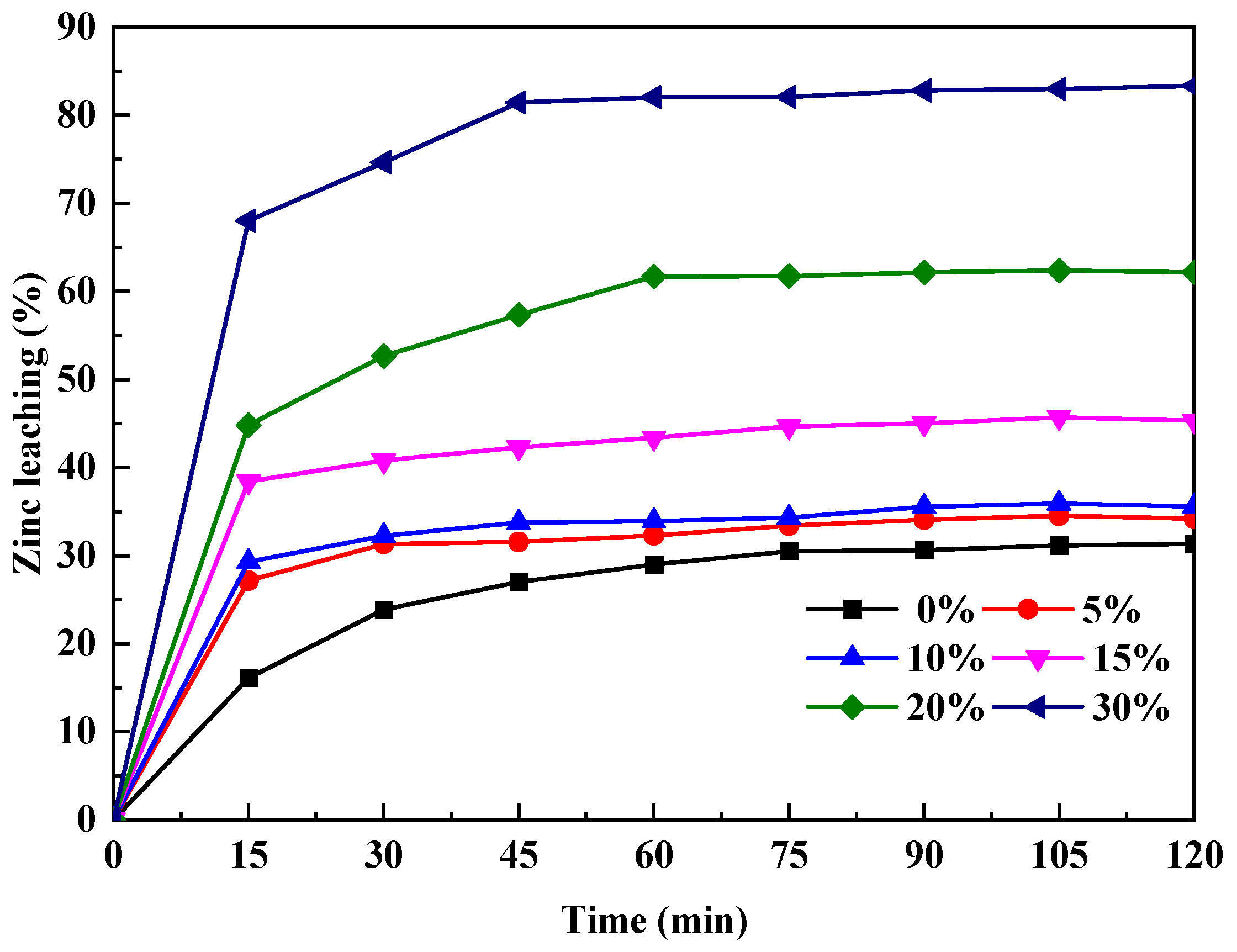 Metals 13 00356 g009