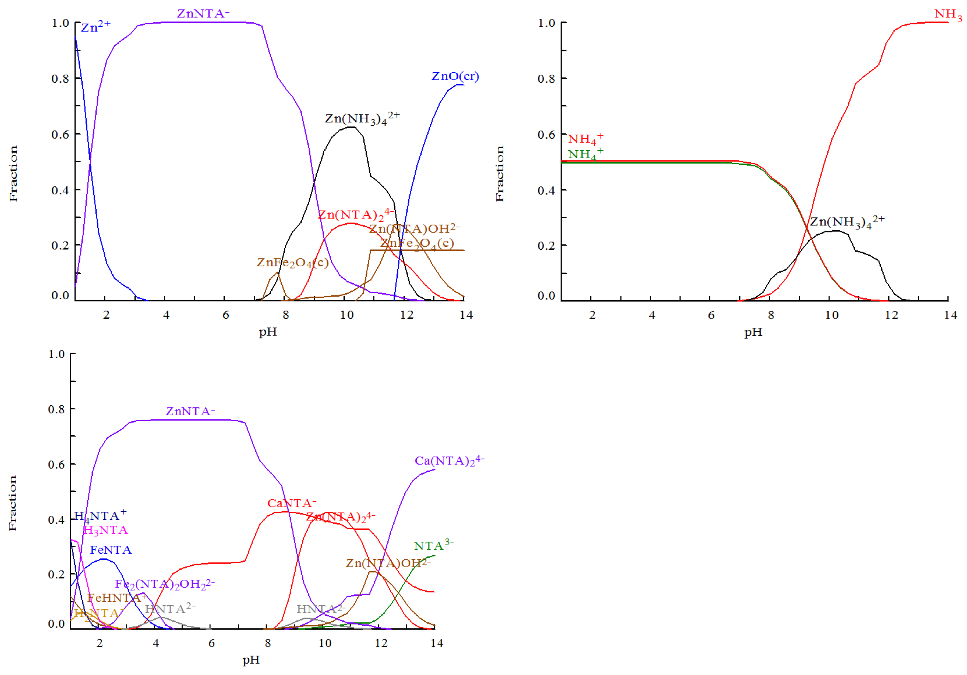 Metals 13 00356 g010