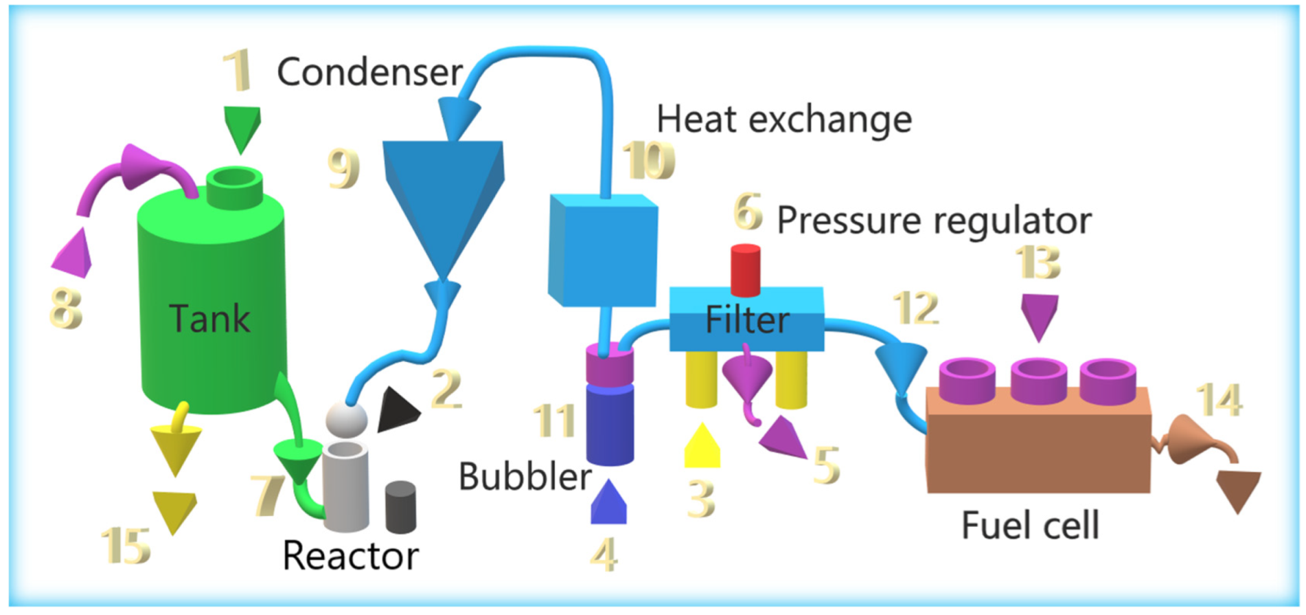 Metals 13 00357 g003 550