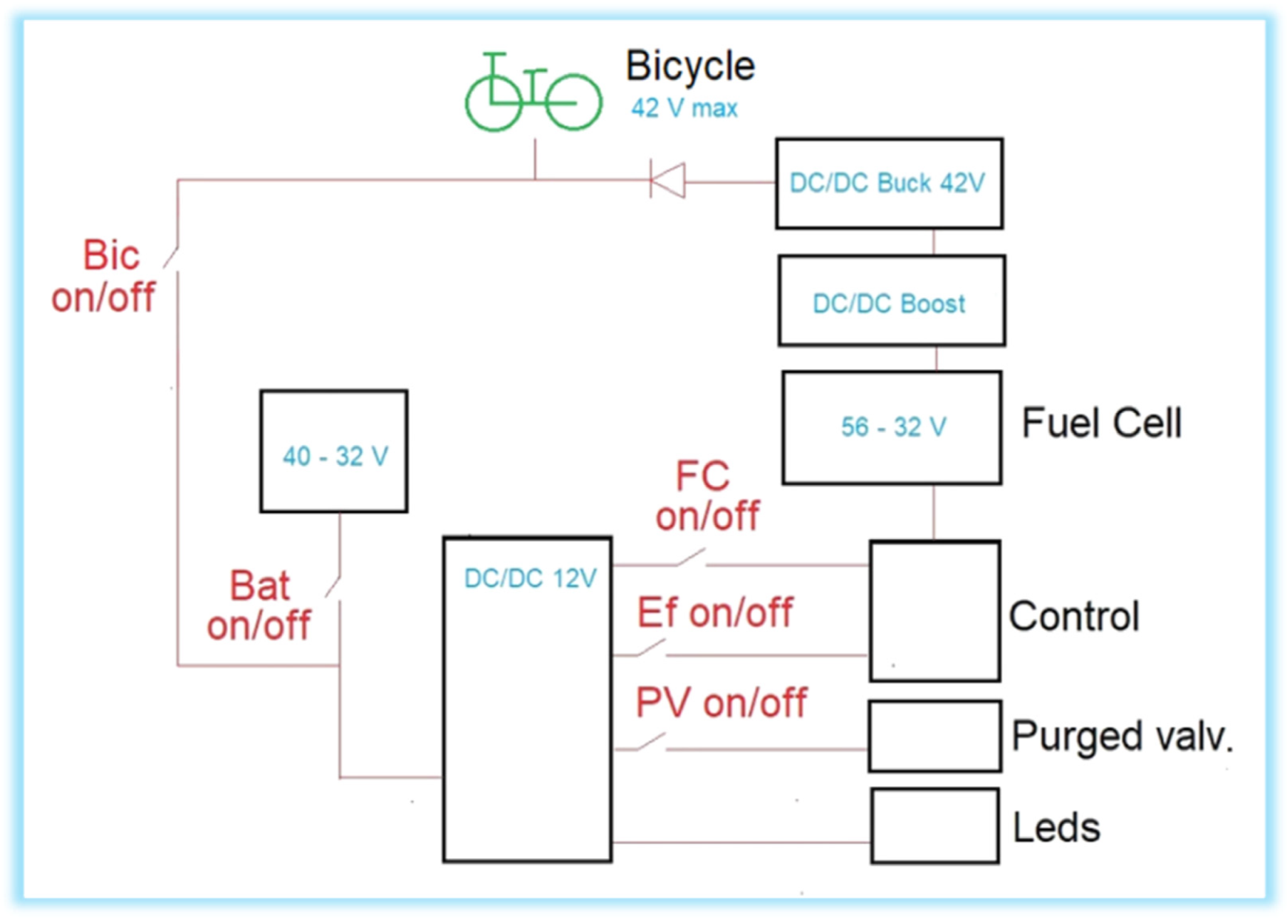 Metals 13 00357 g004 550