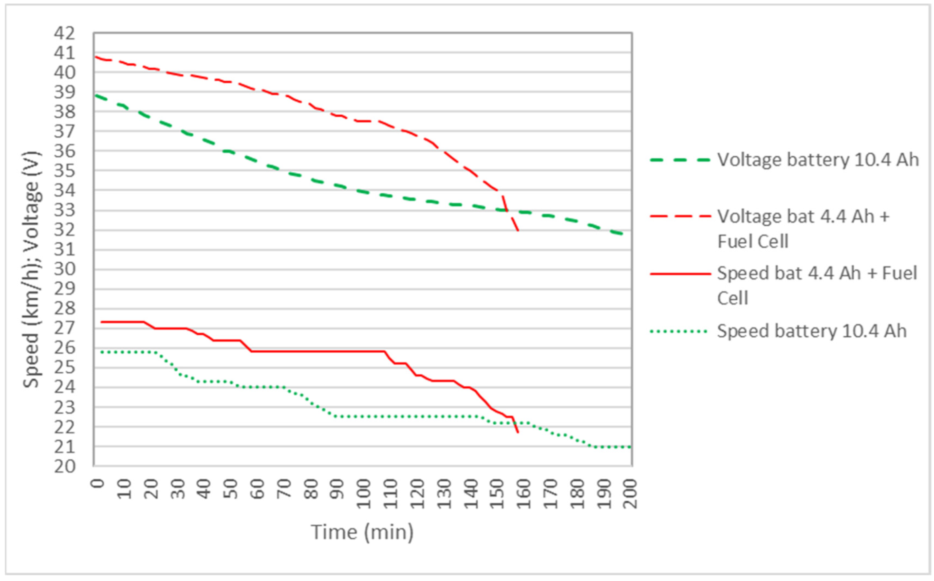 Metals 13 00357 g008 550