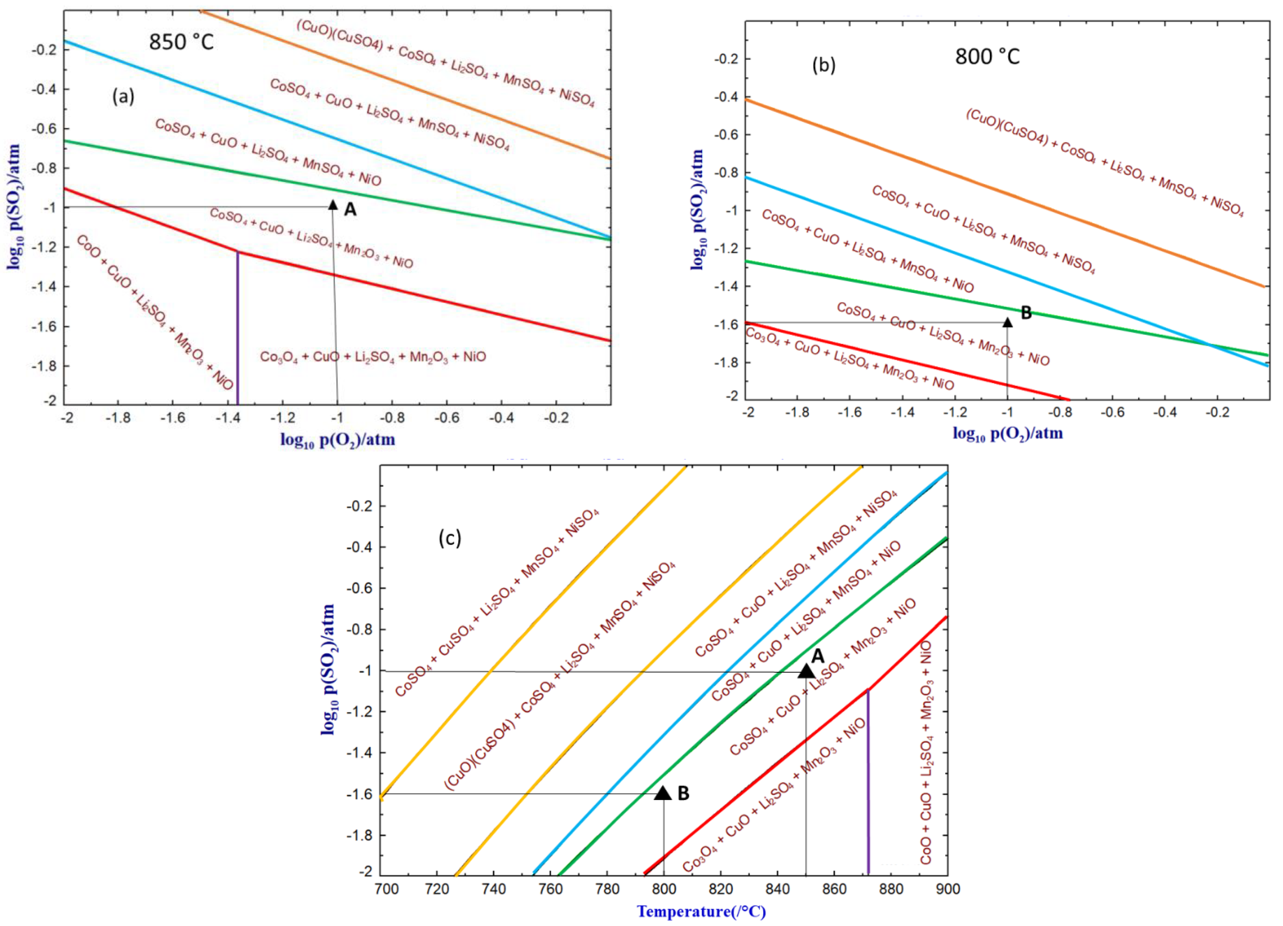 Metals 13 00358 g005