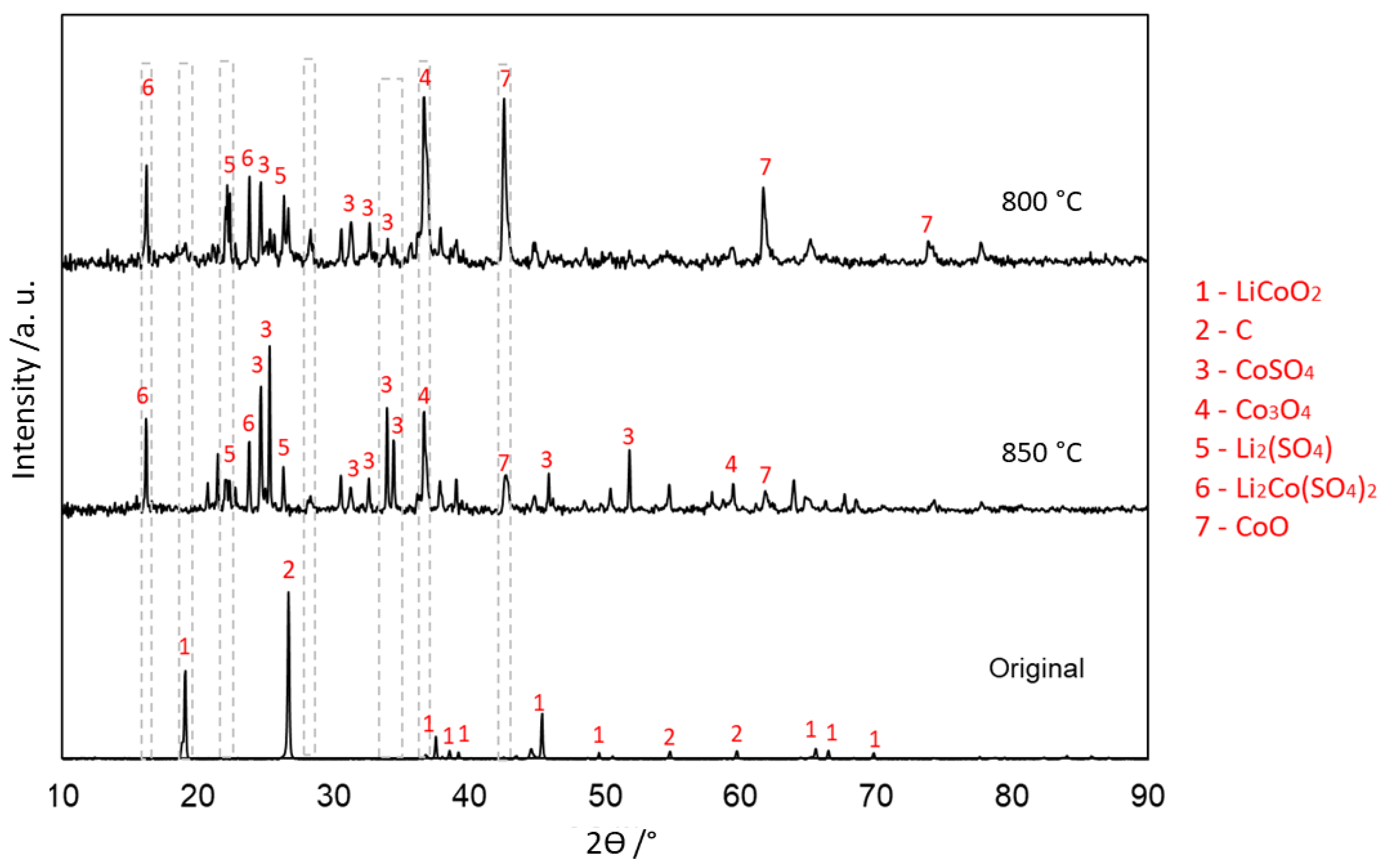 Metals 13 00358 g006