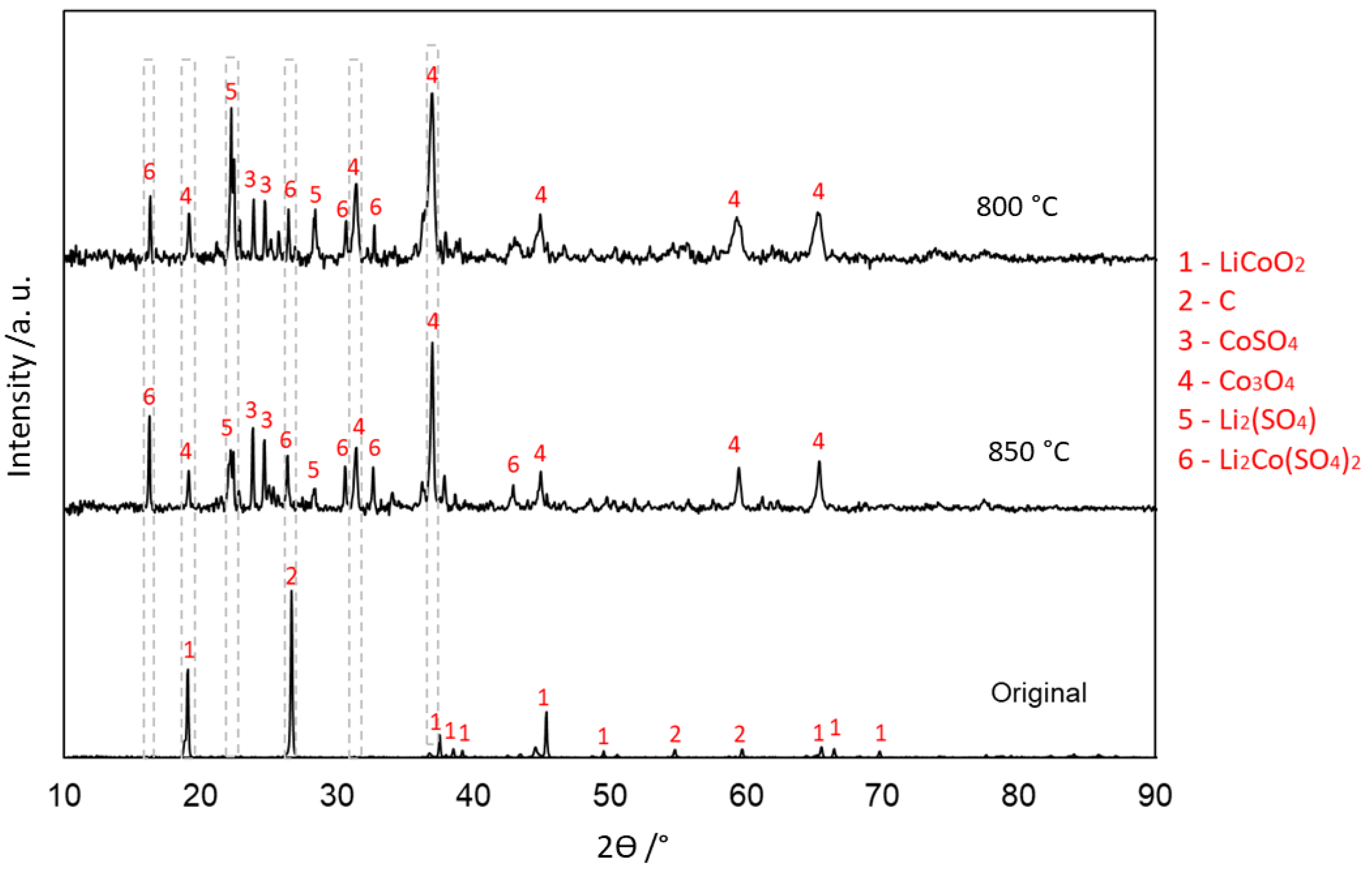 Metals 13 00358 g007