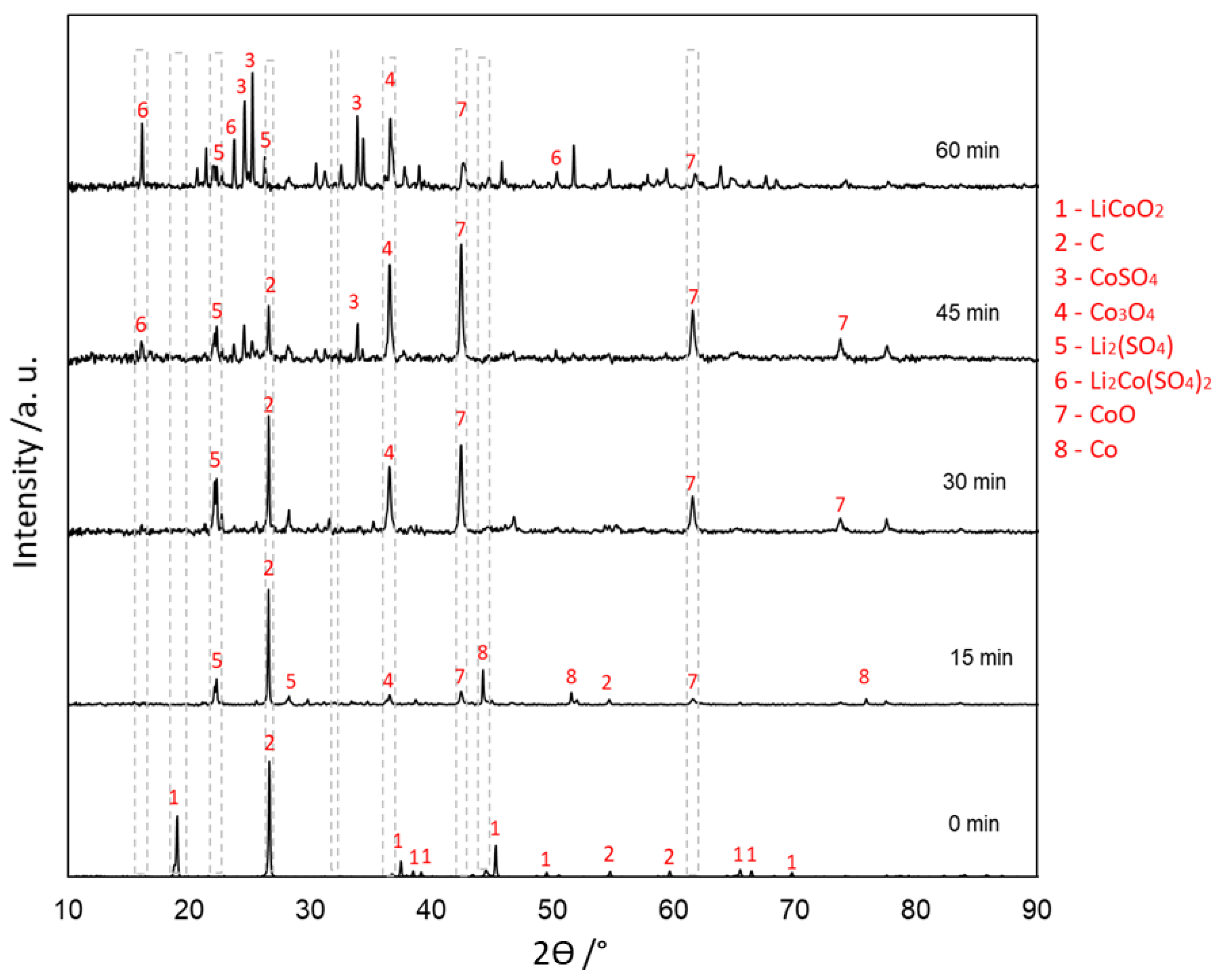 Metals 13 00358 g008