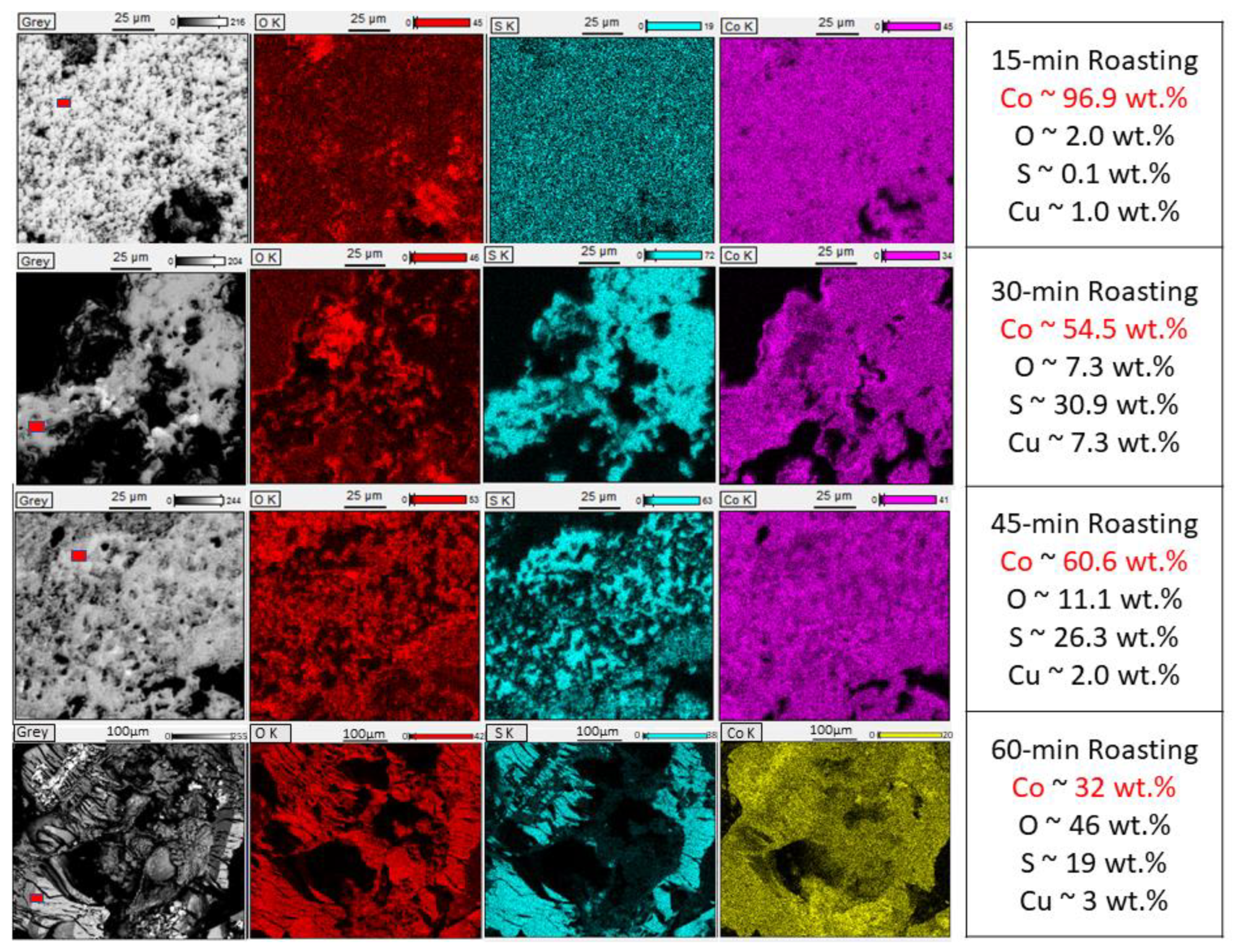 Metals 13 00358 g009