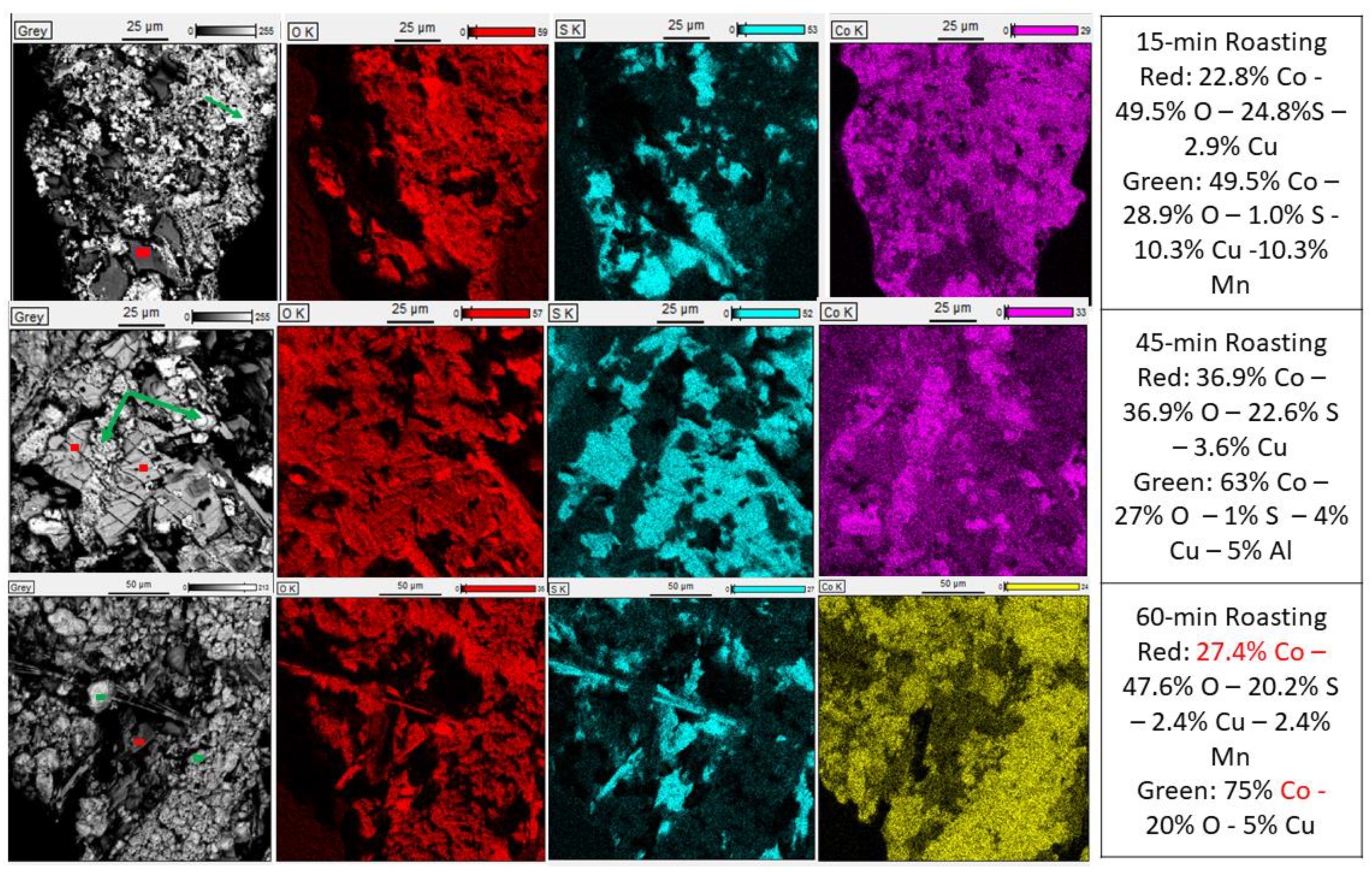 Metals 13 00358 g011