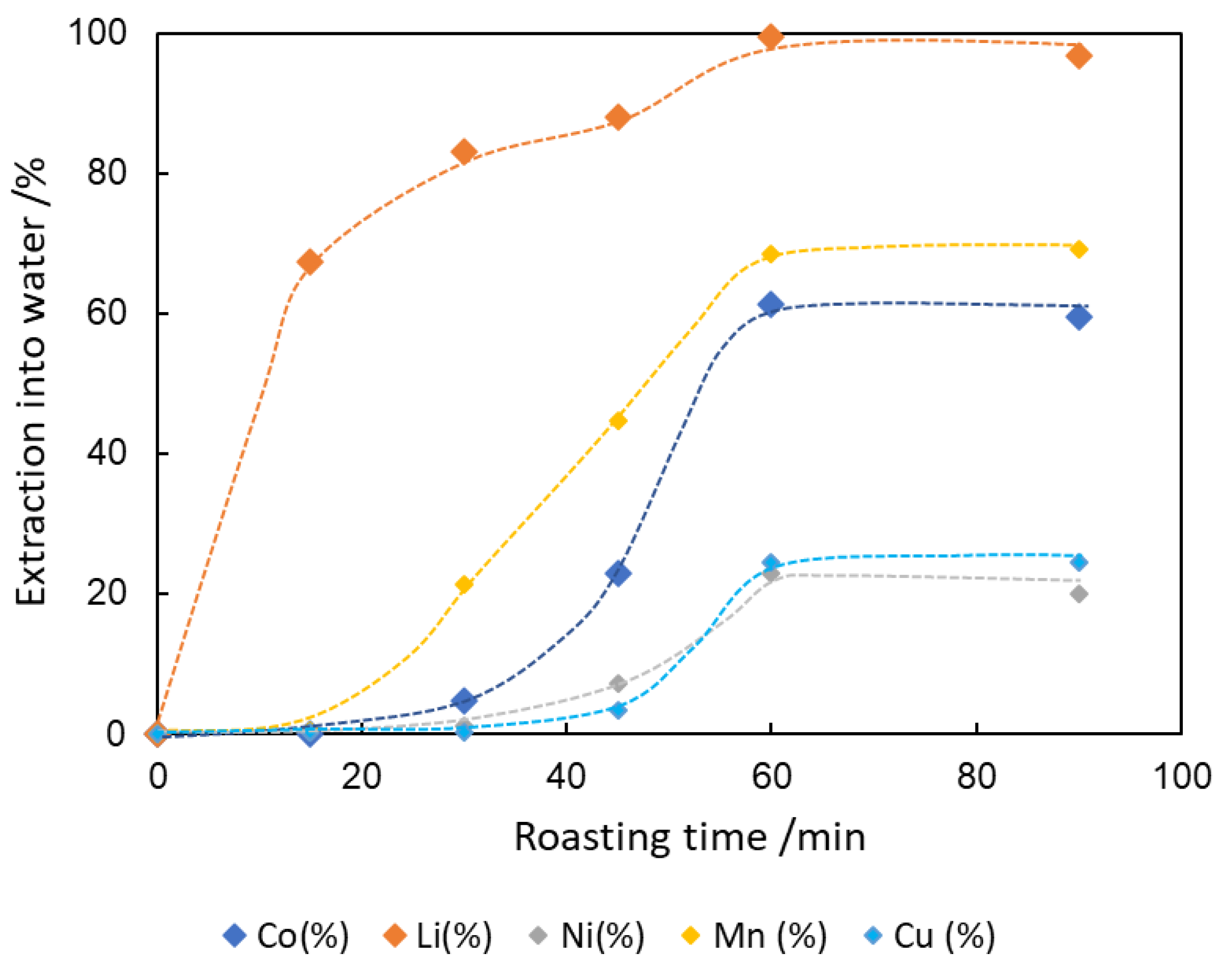 Metals 13 00358 g012