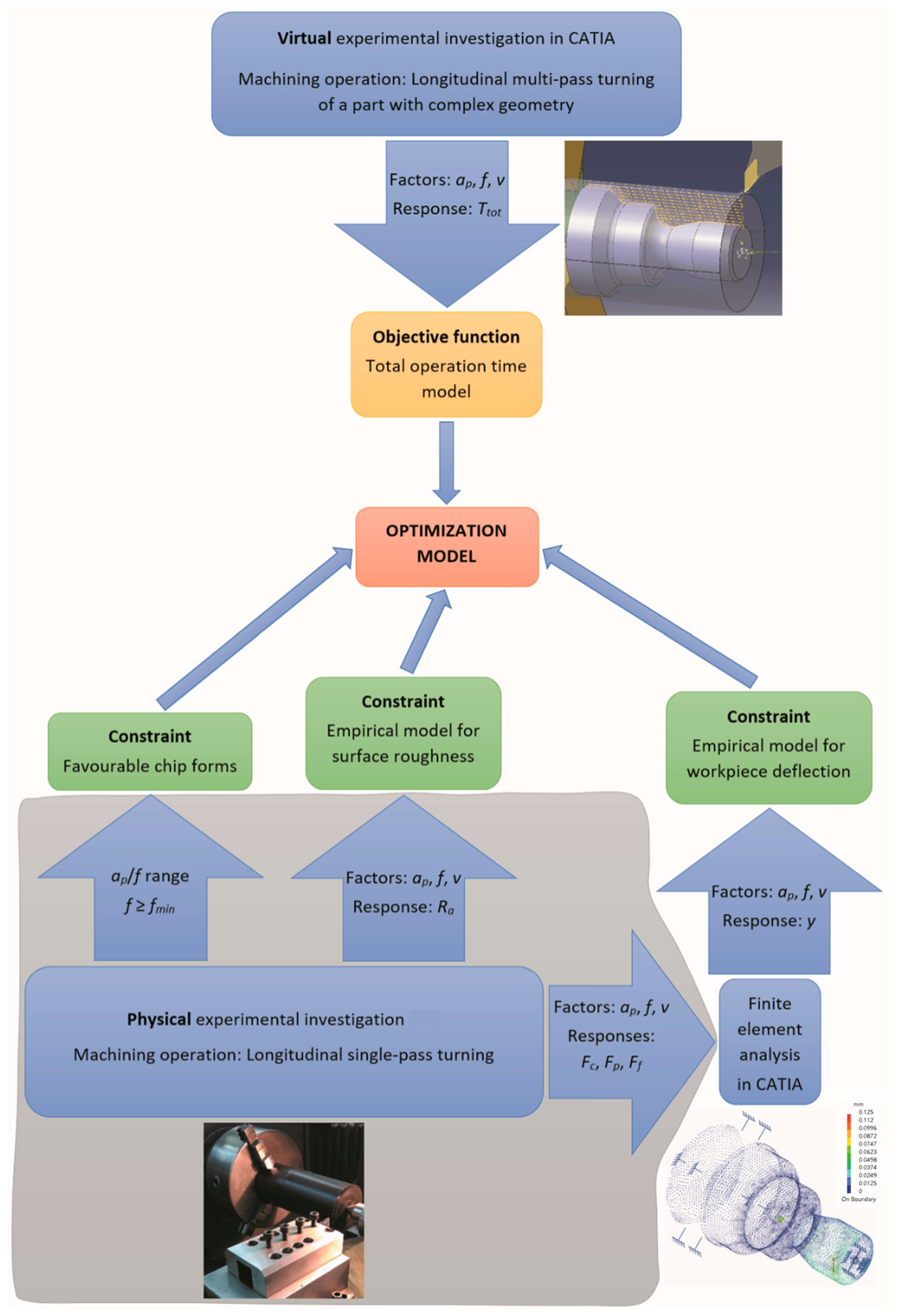 Metals 13 00359 g002 550