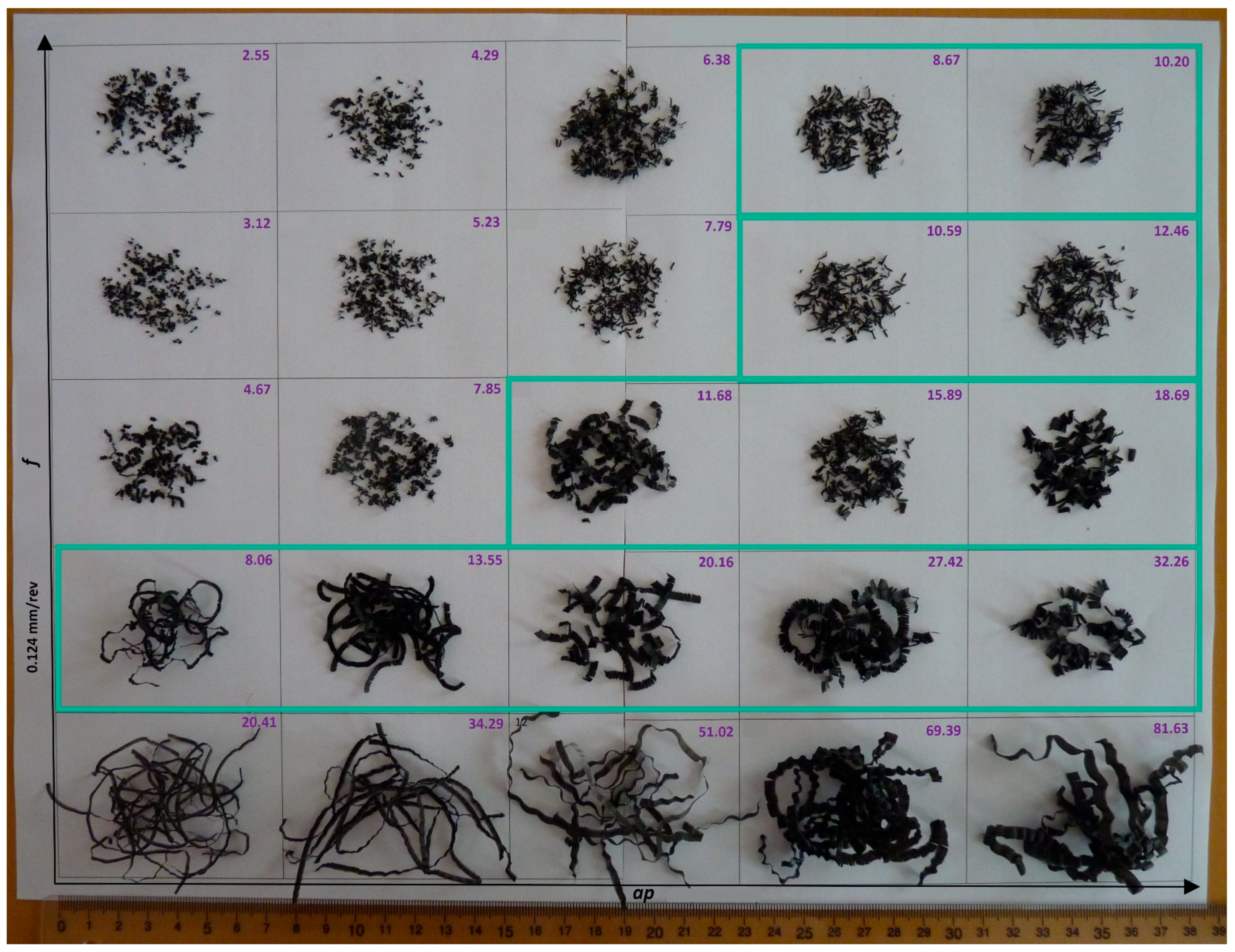 Metals 13 00359 g005 550