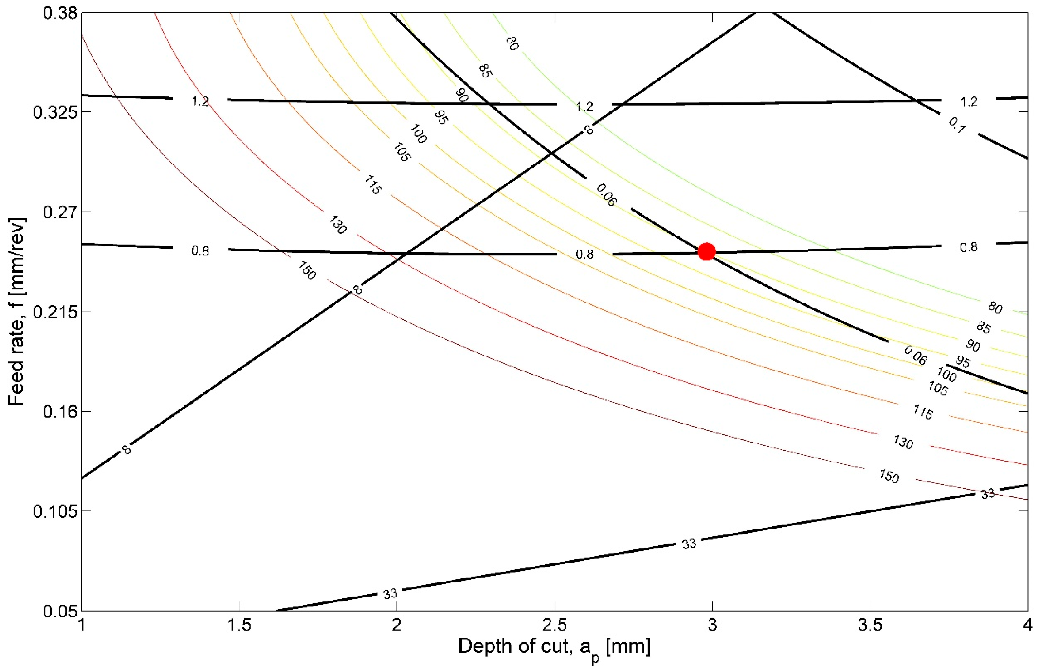 Metals 13 00359 g006 550