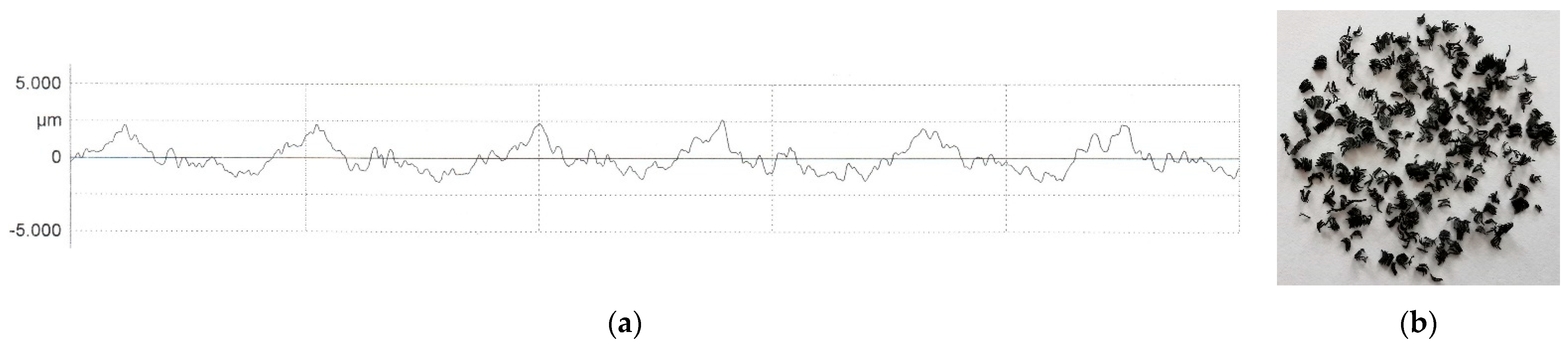 Metals 13 00359 g008 550