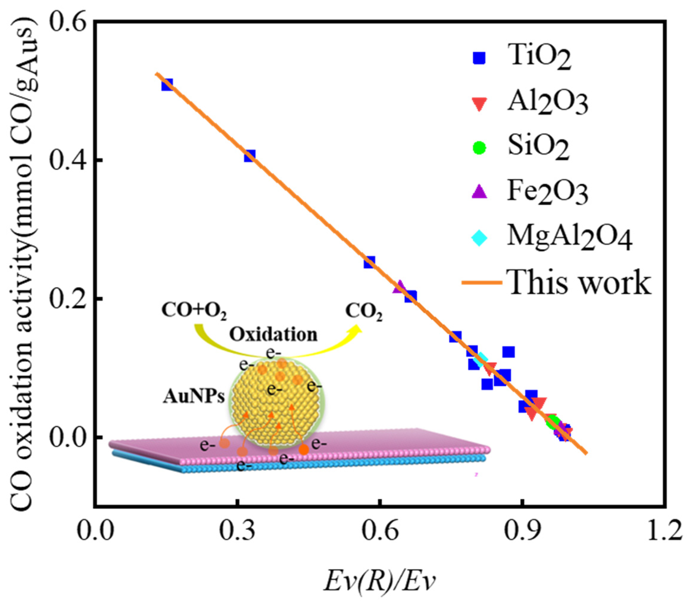 Metals 13 00362 g001 550