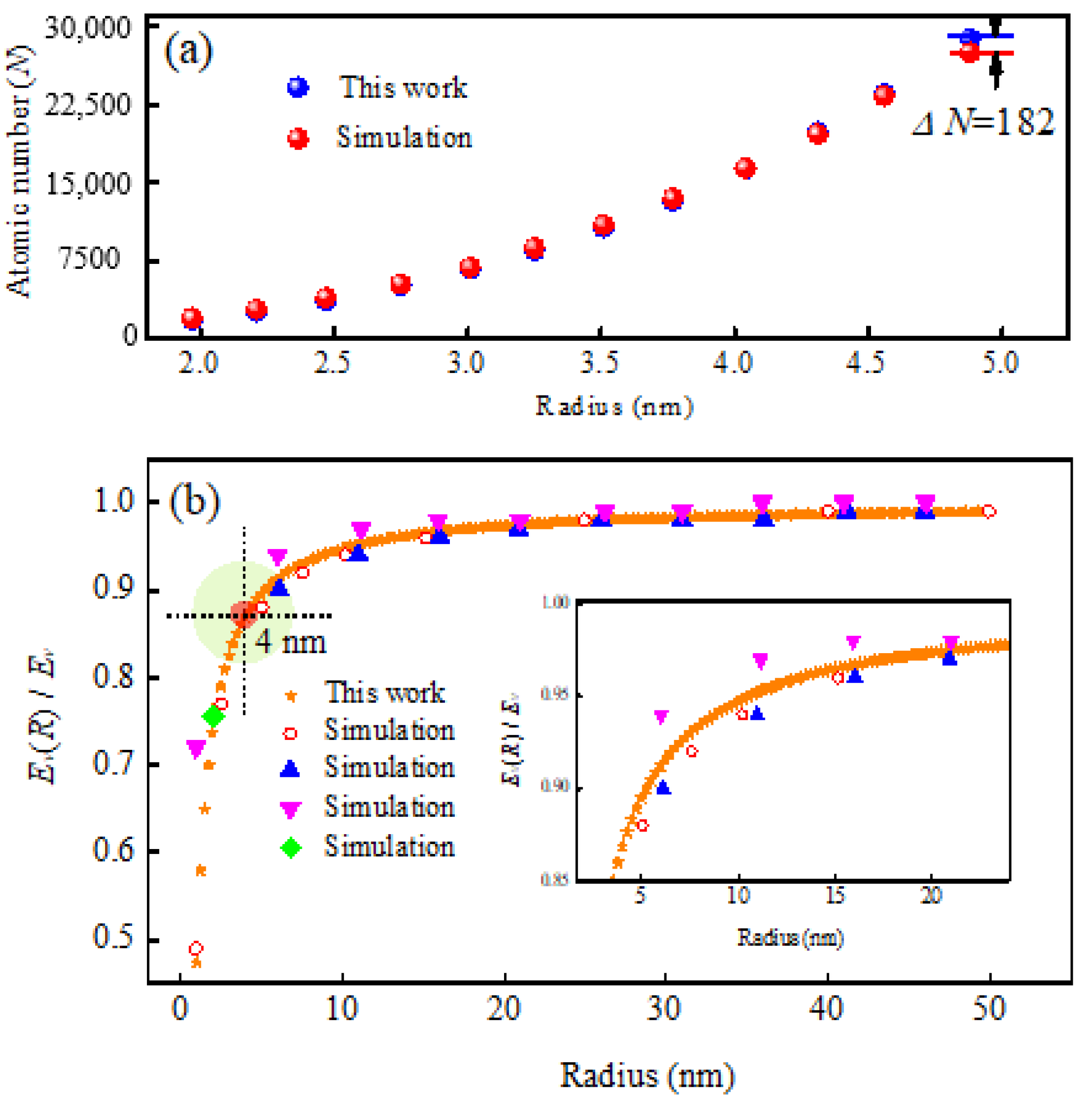 Metals 13 00362 g002 550