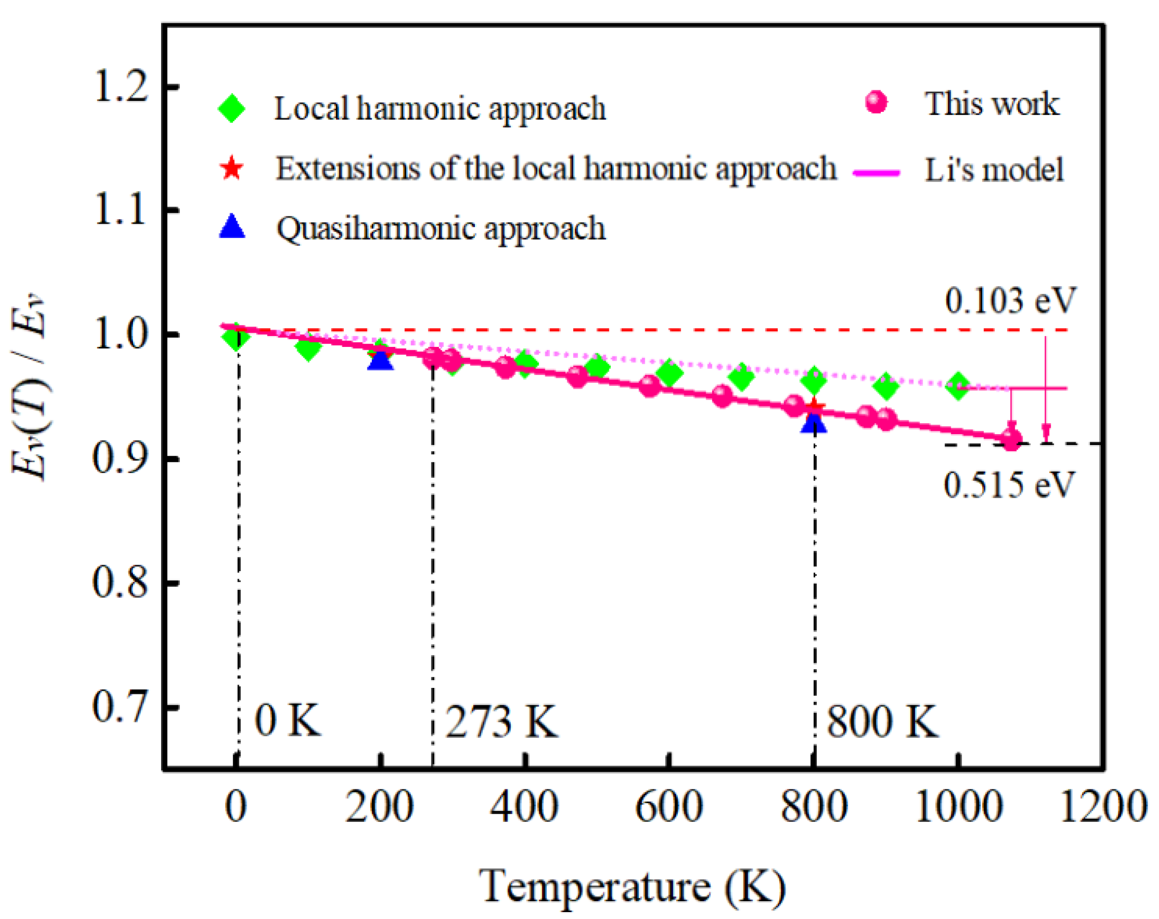 Metals 13 00362 g004 550