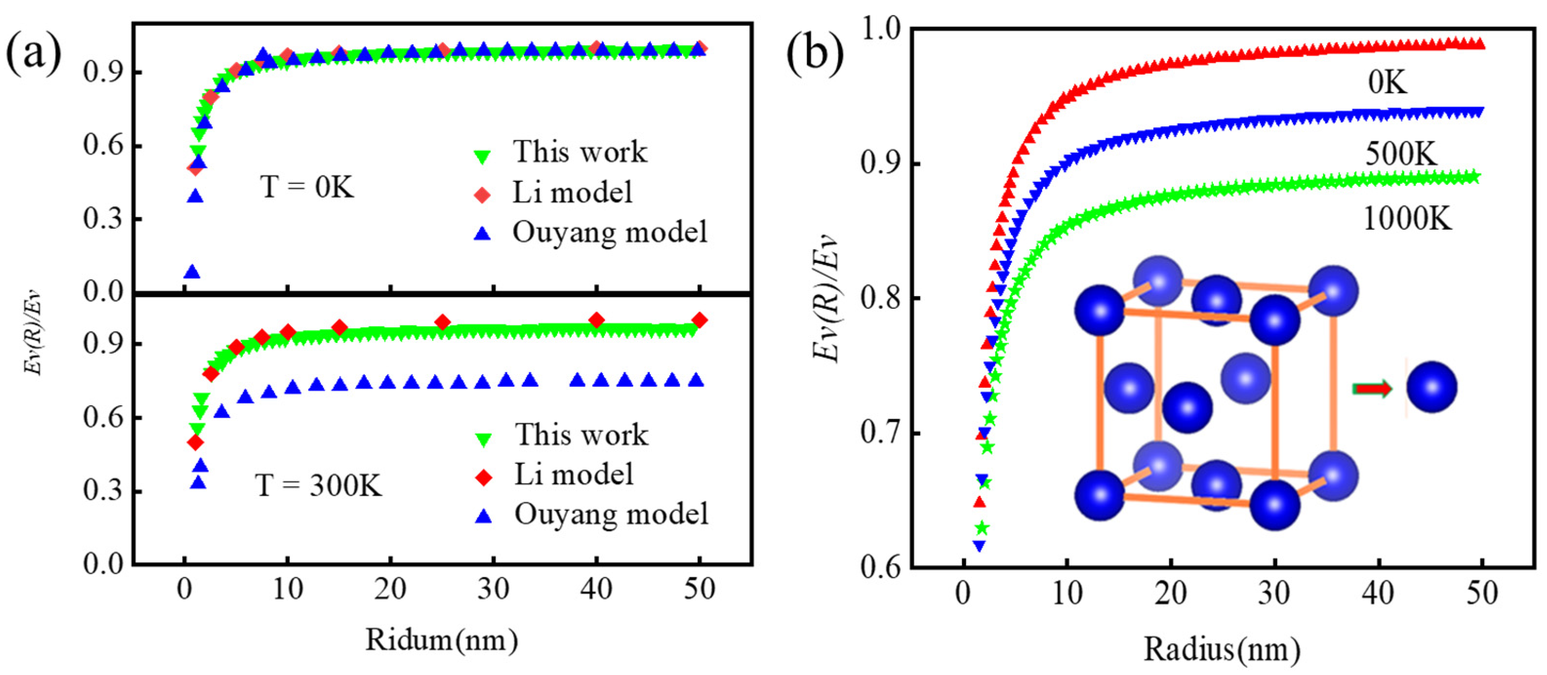 Metals 13 00362 g005 550