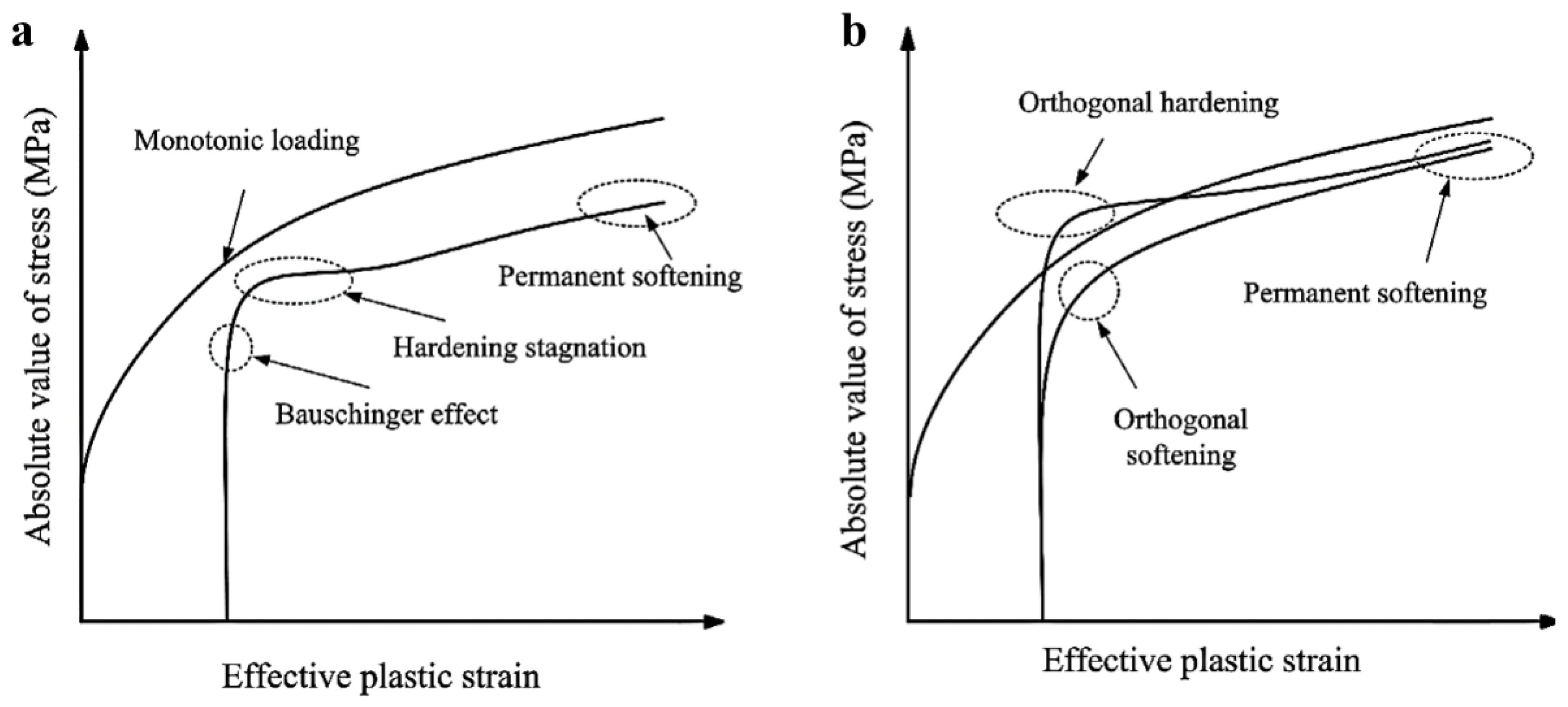Metals 13 00364 g001 Metals 13 00364 g001