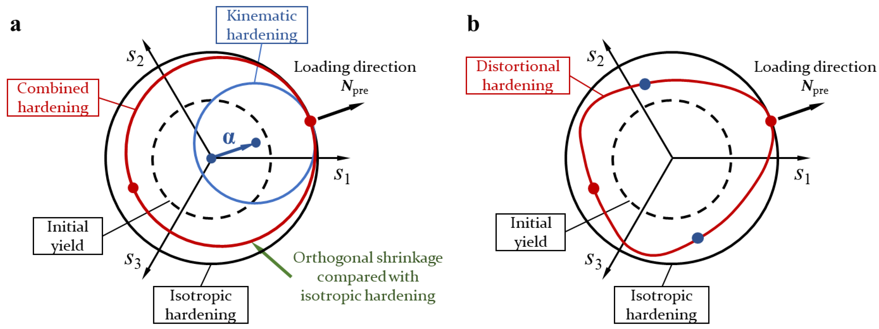 Metals 13 00364 g002 Metals 13 00364 g002
