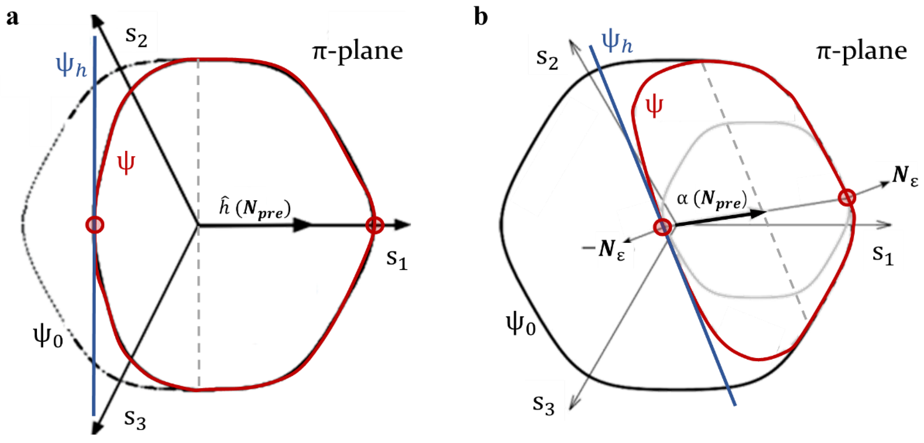 Metals 13 00364 g004 Metals 13 00364 g004