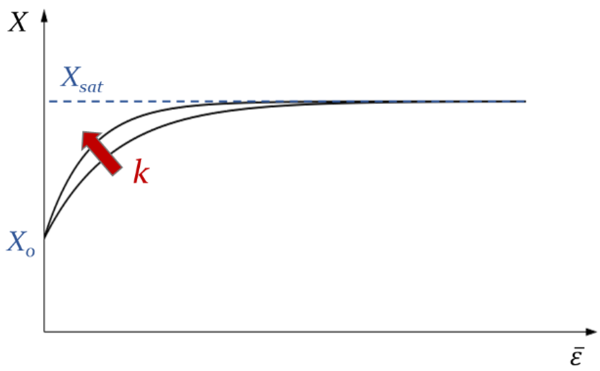 Metals 13 00364 g005 Metals 13 00364 g005