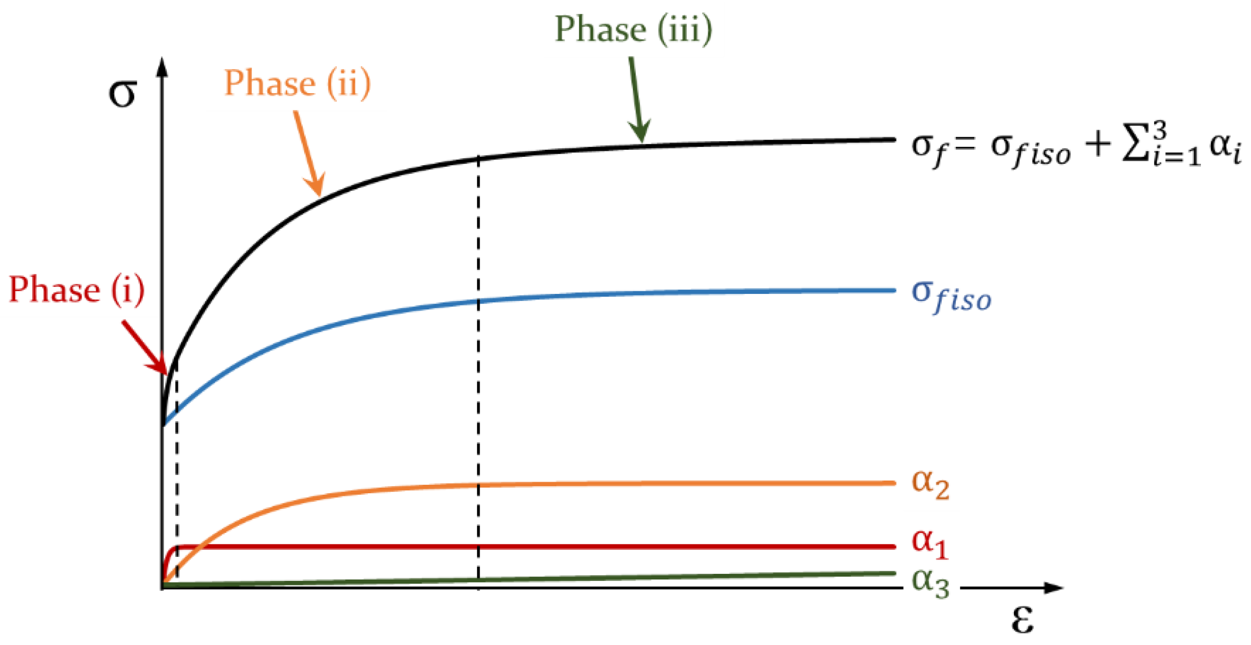 Metals 13 00364 g007 Metals 13 00364 g007