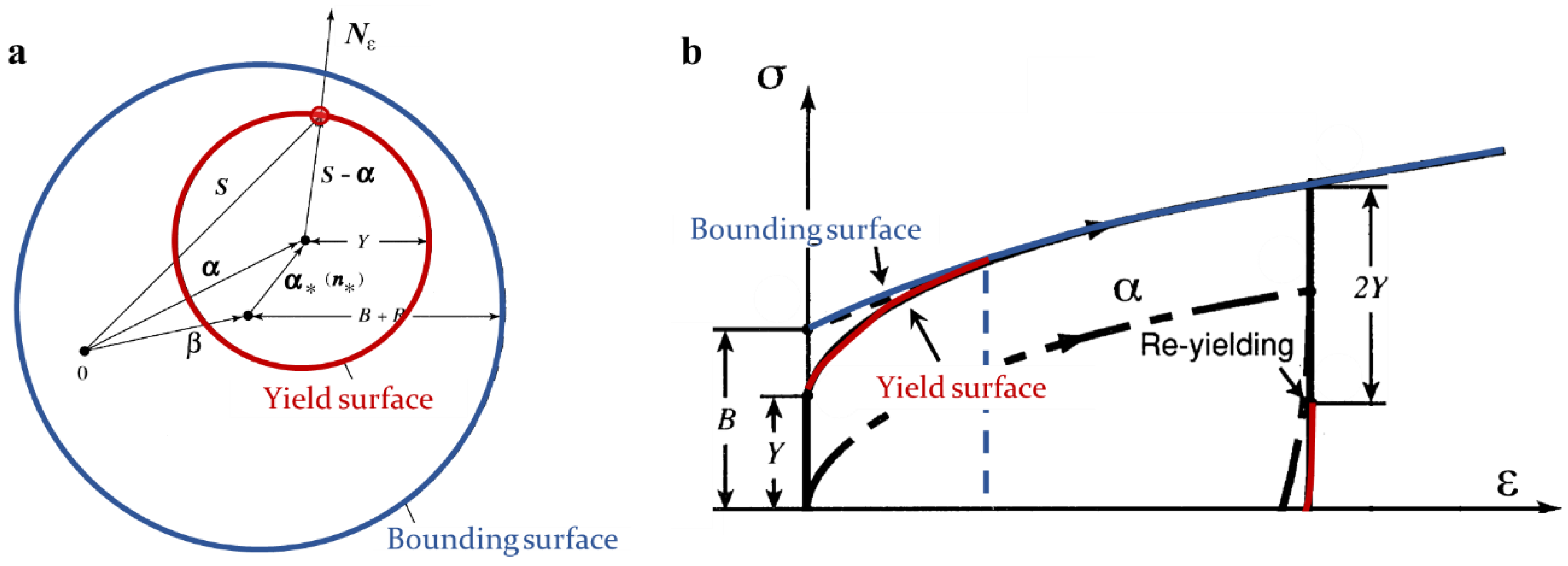 Metals 13 00364 g008 Metals 13 00364 g008