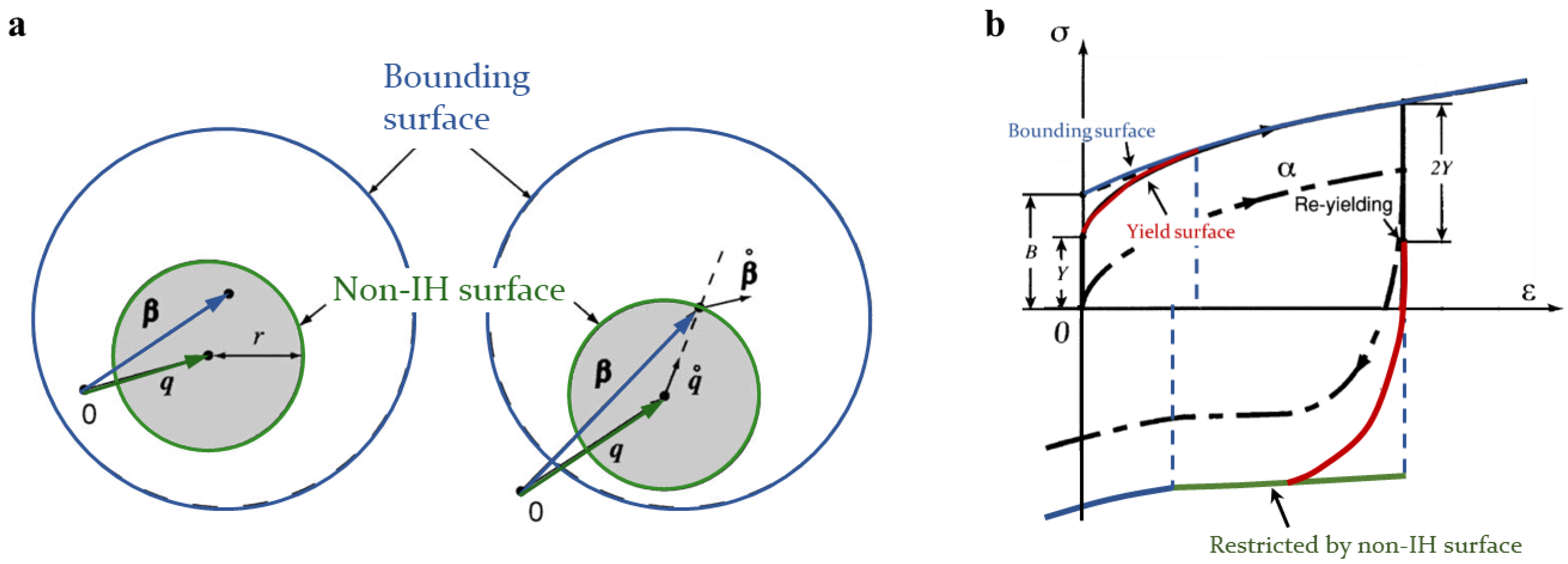Metals 13 00364 g009 Metals 13 00364 g009