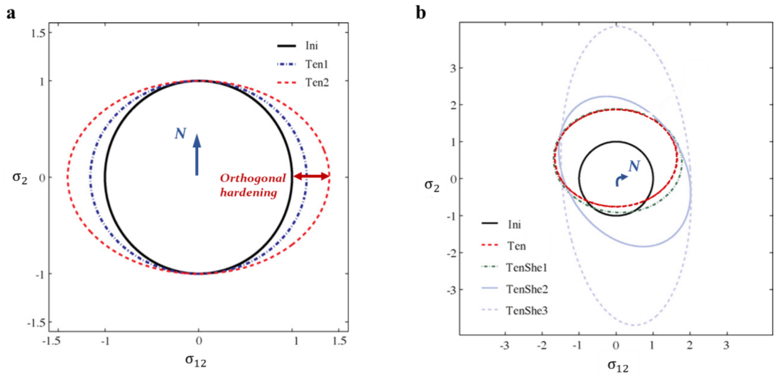 Metals 13 00364 g011 Metals 13 00364 g011