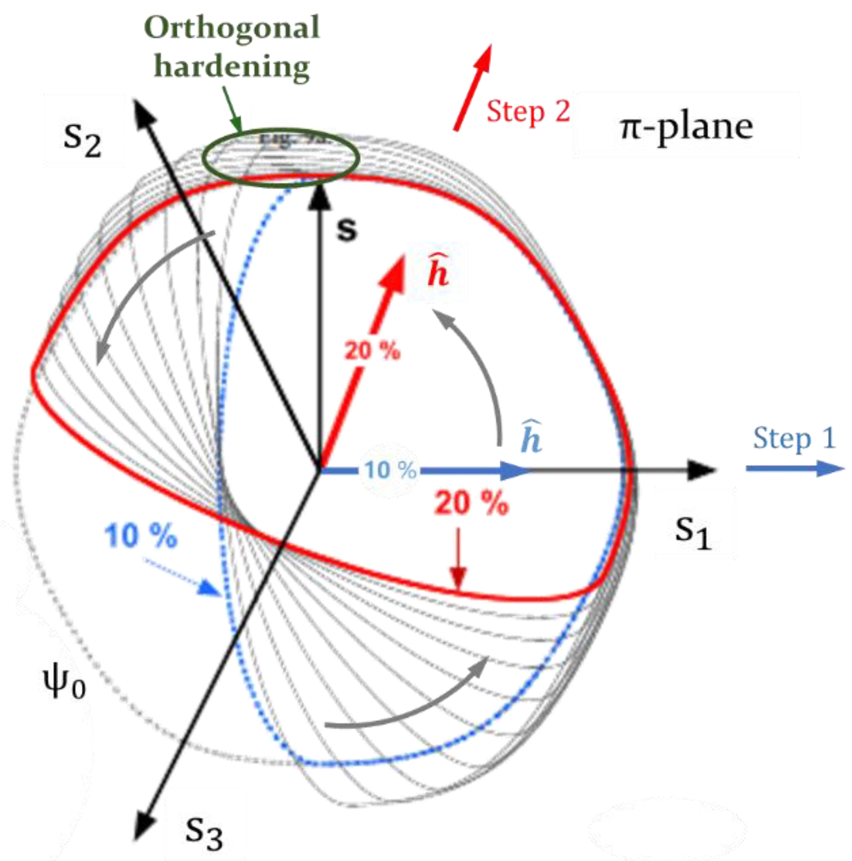 Metals 13 00364 g012 Metals 13 00364 g012