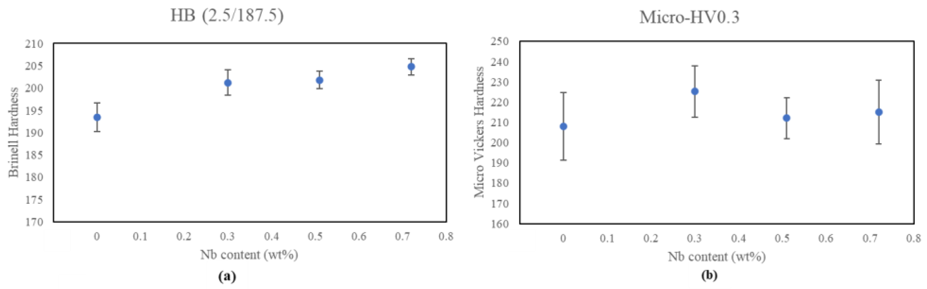 Metals 13 00365 g009
