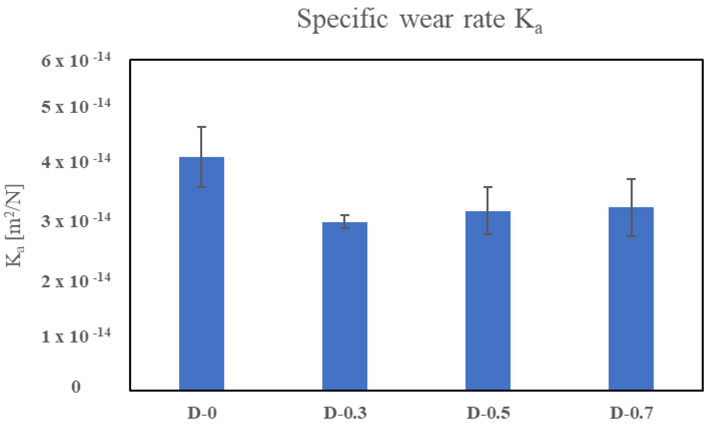 Metals 13 00365 g011