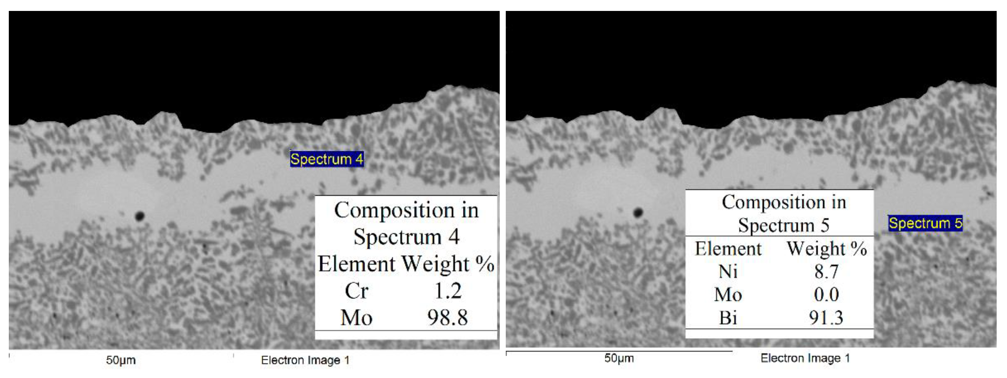 Metals 13 00366 g007 550