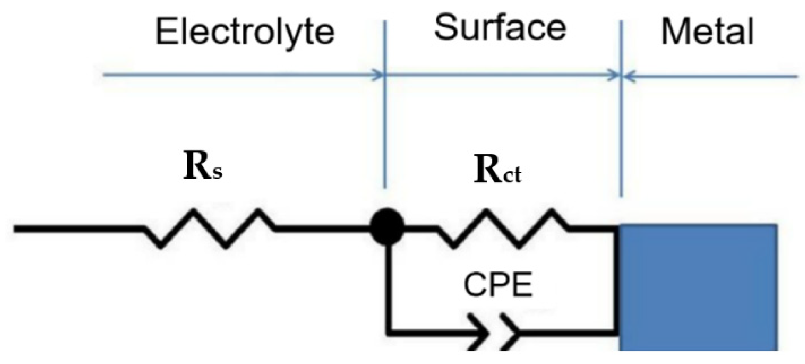 Metals 13 00367 g008