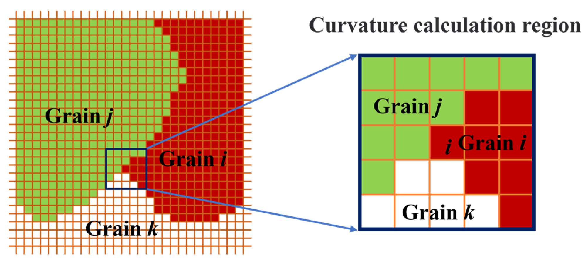 Metals 13 00368 g001 550