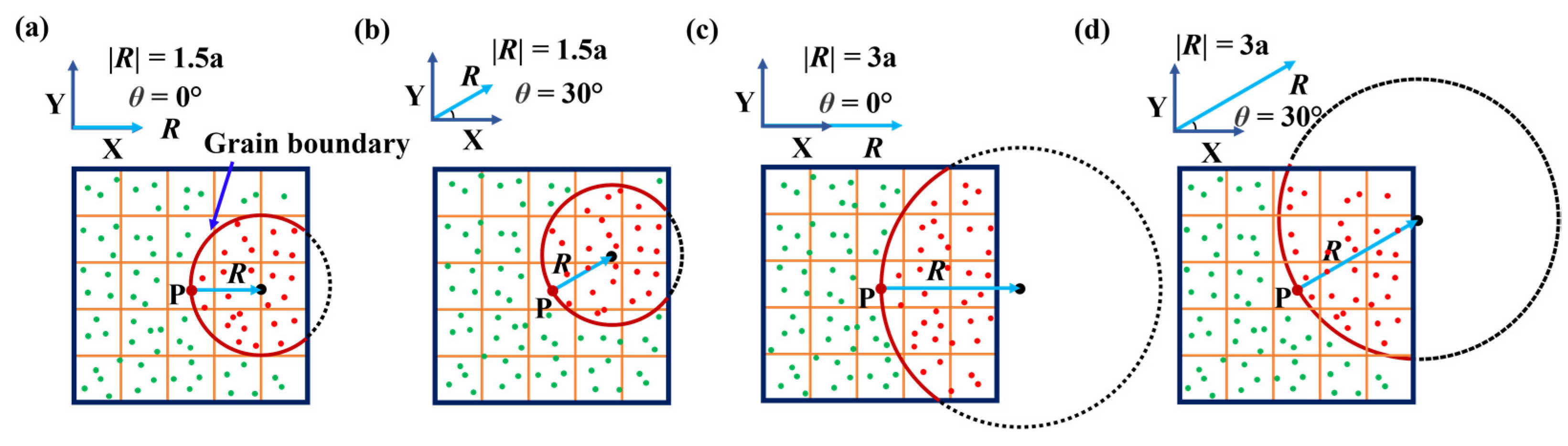 Metals 13 00368 g002 550