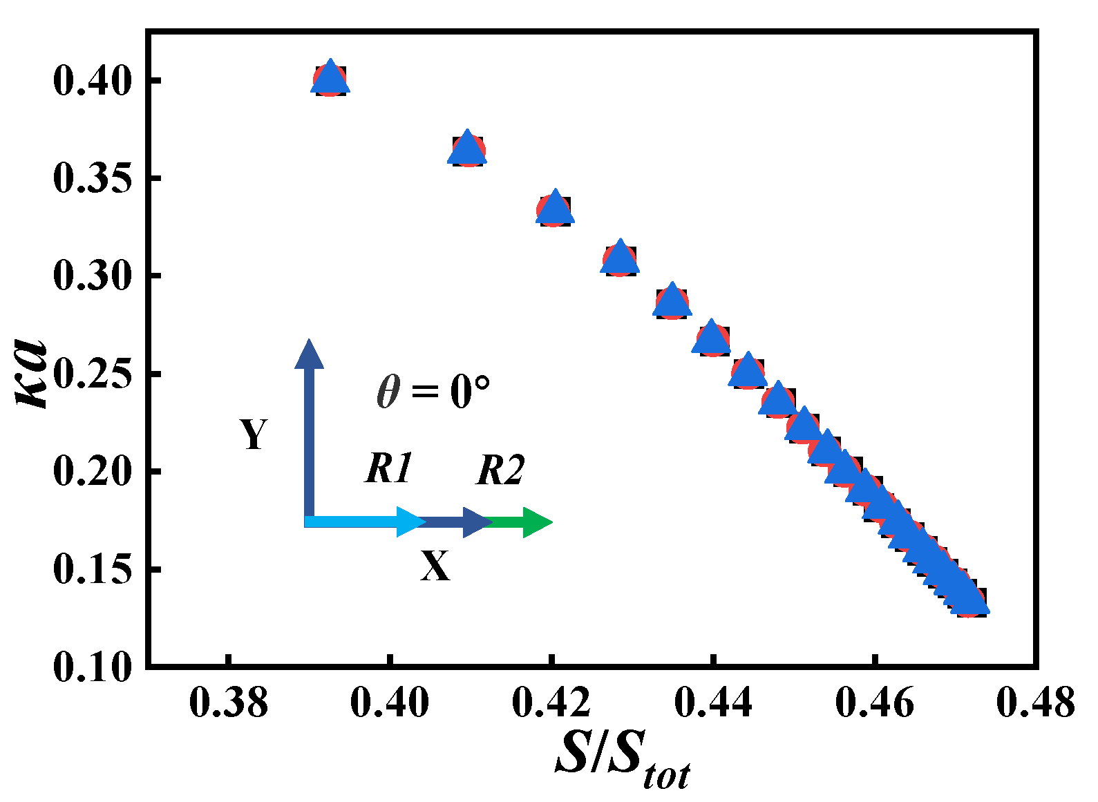 Metals 13 00368 g003 550