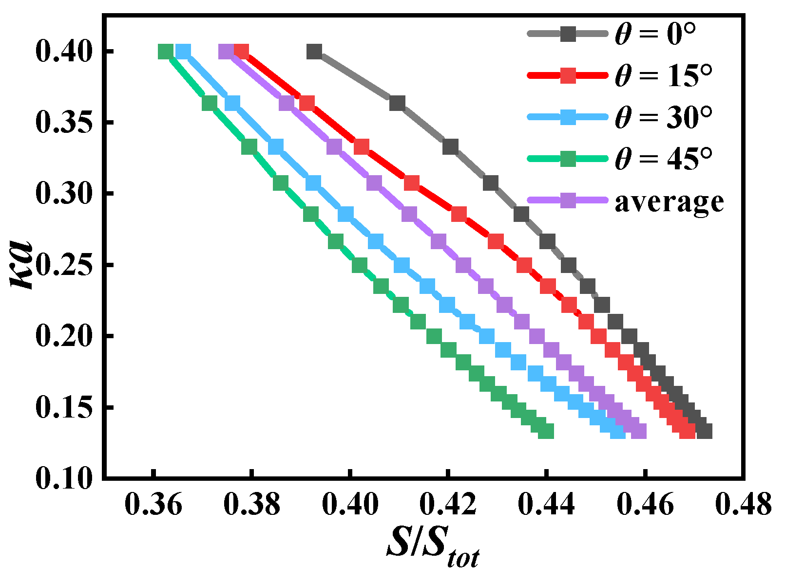 Metals 13 00368 g004 550