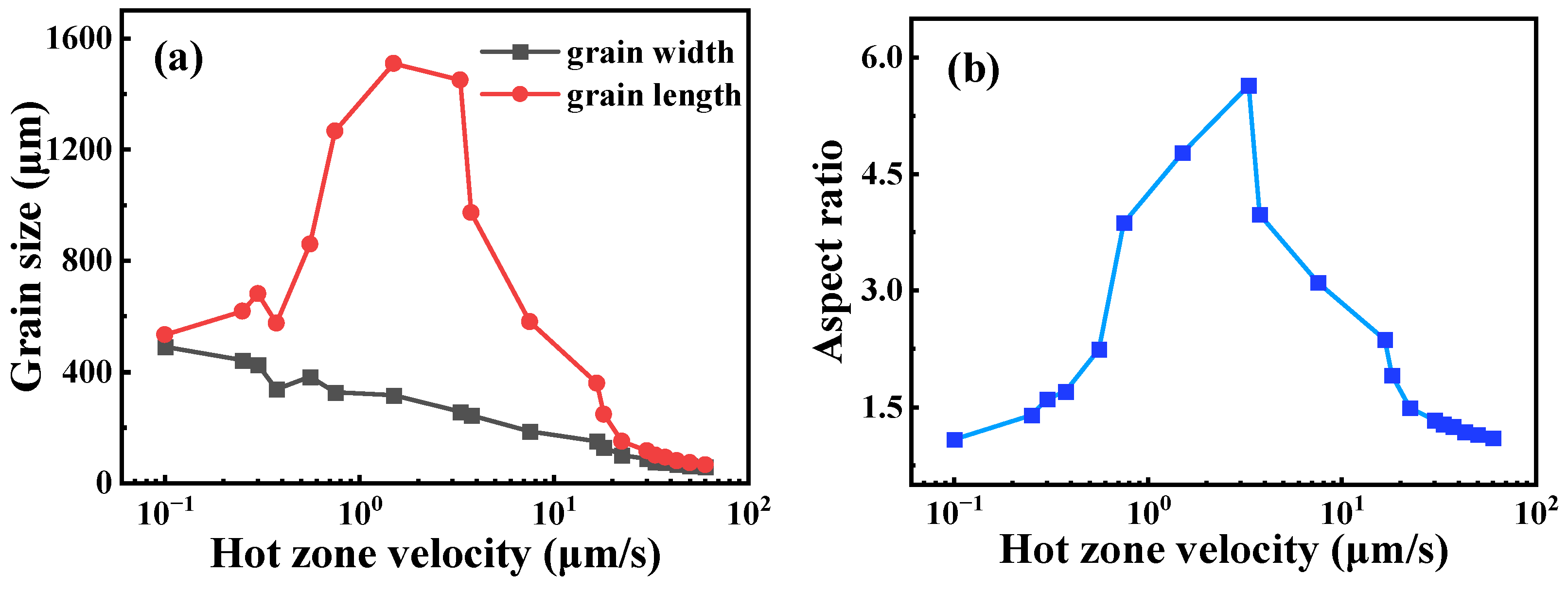 Metals 13 00368 g008 550