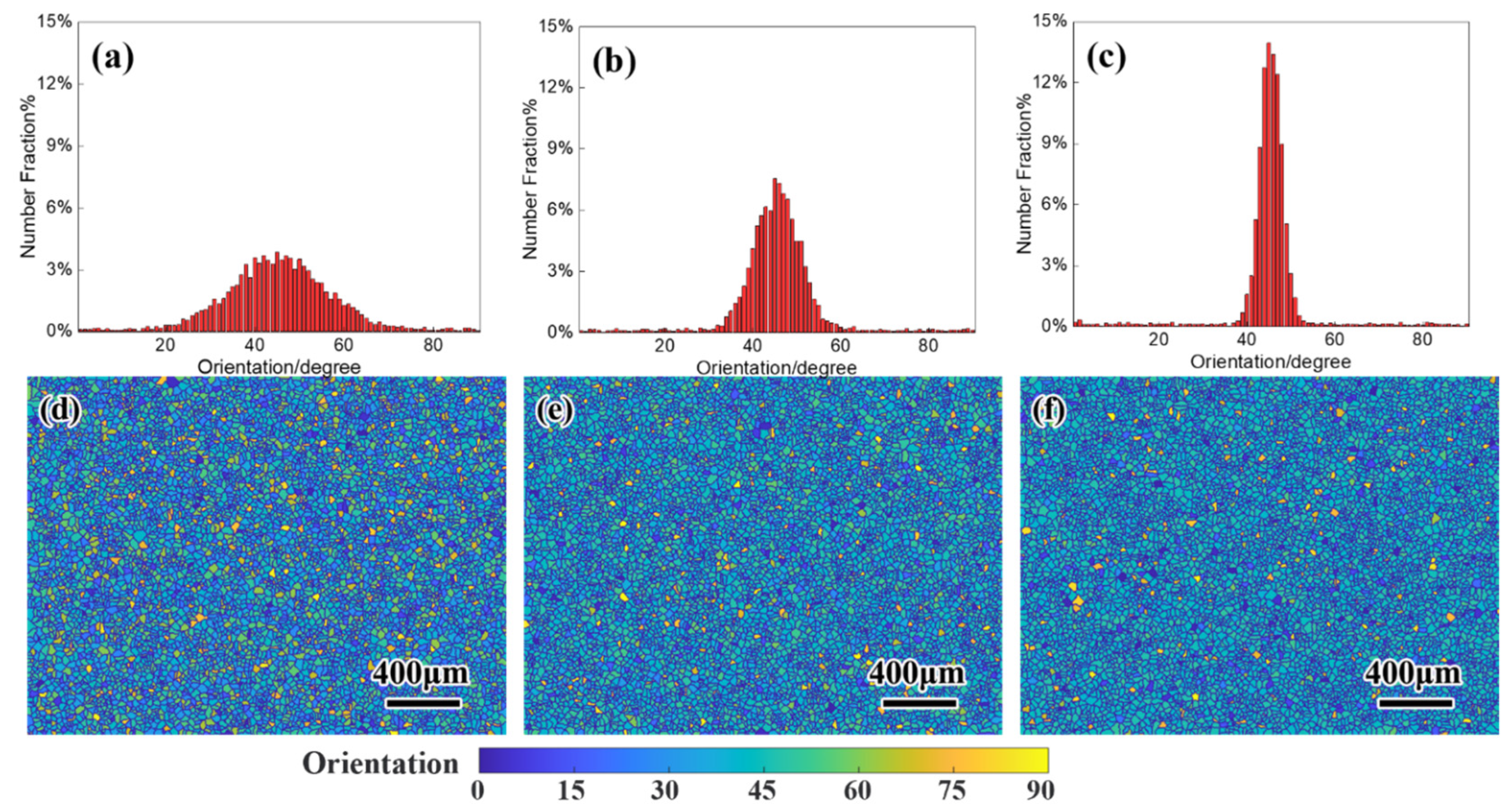 Metals 13 00368 g012 550