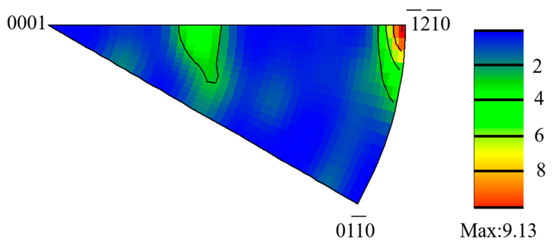 Metals 13 00369 g009