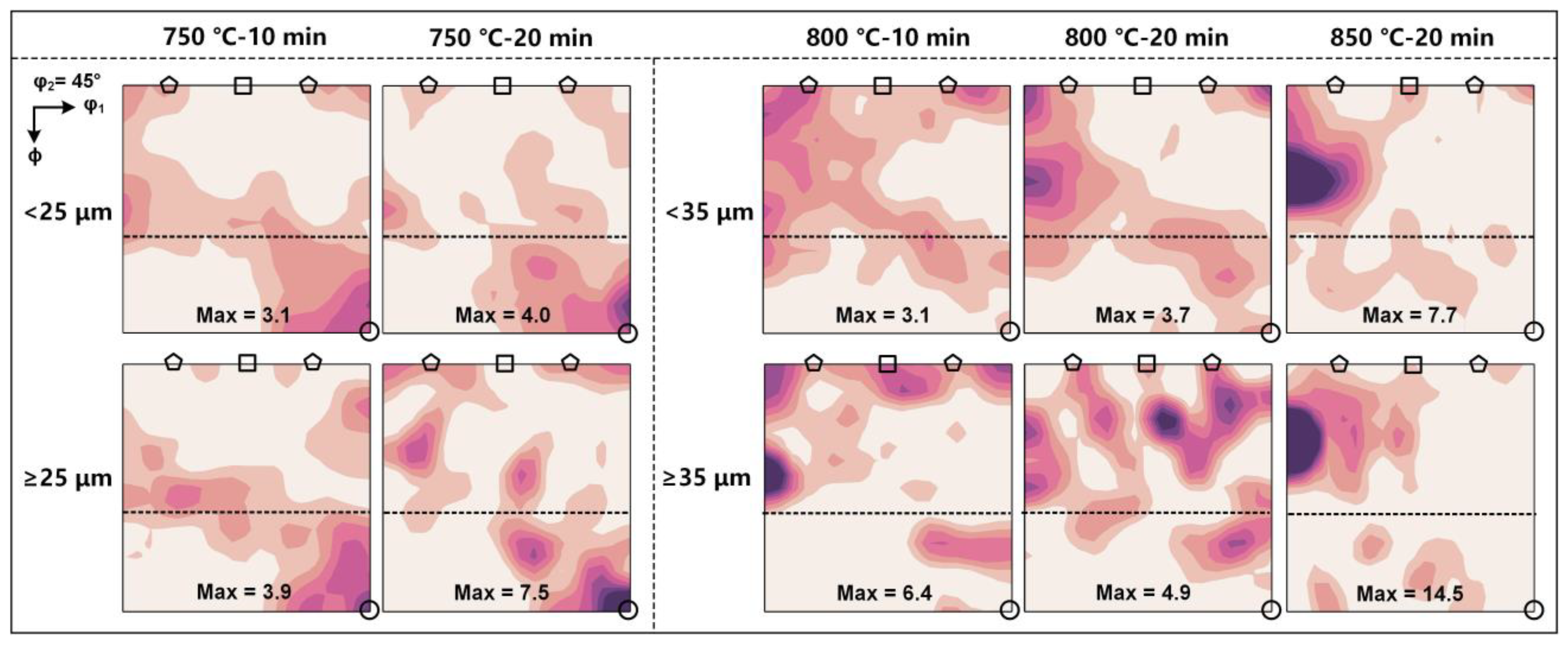 Metals 13 00370 g005 550